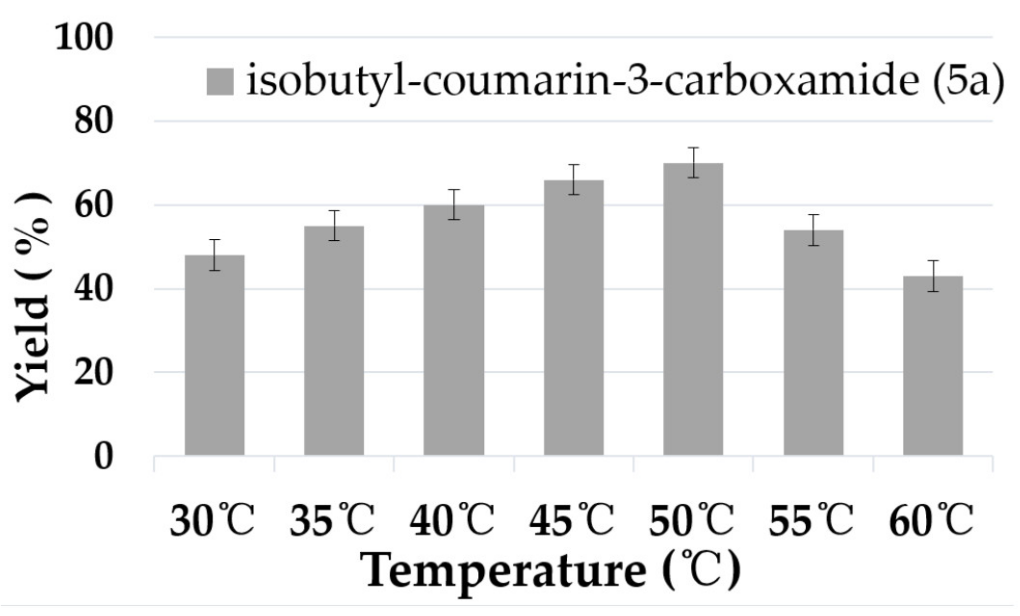 Catalysts 12 00339 g002 550