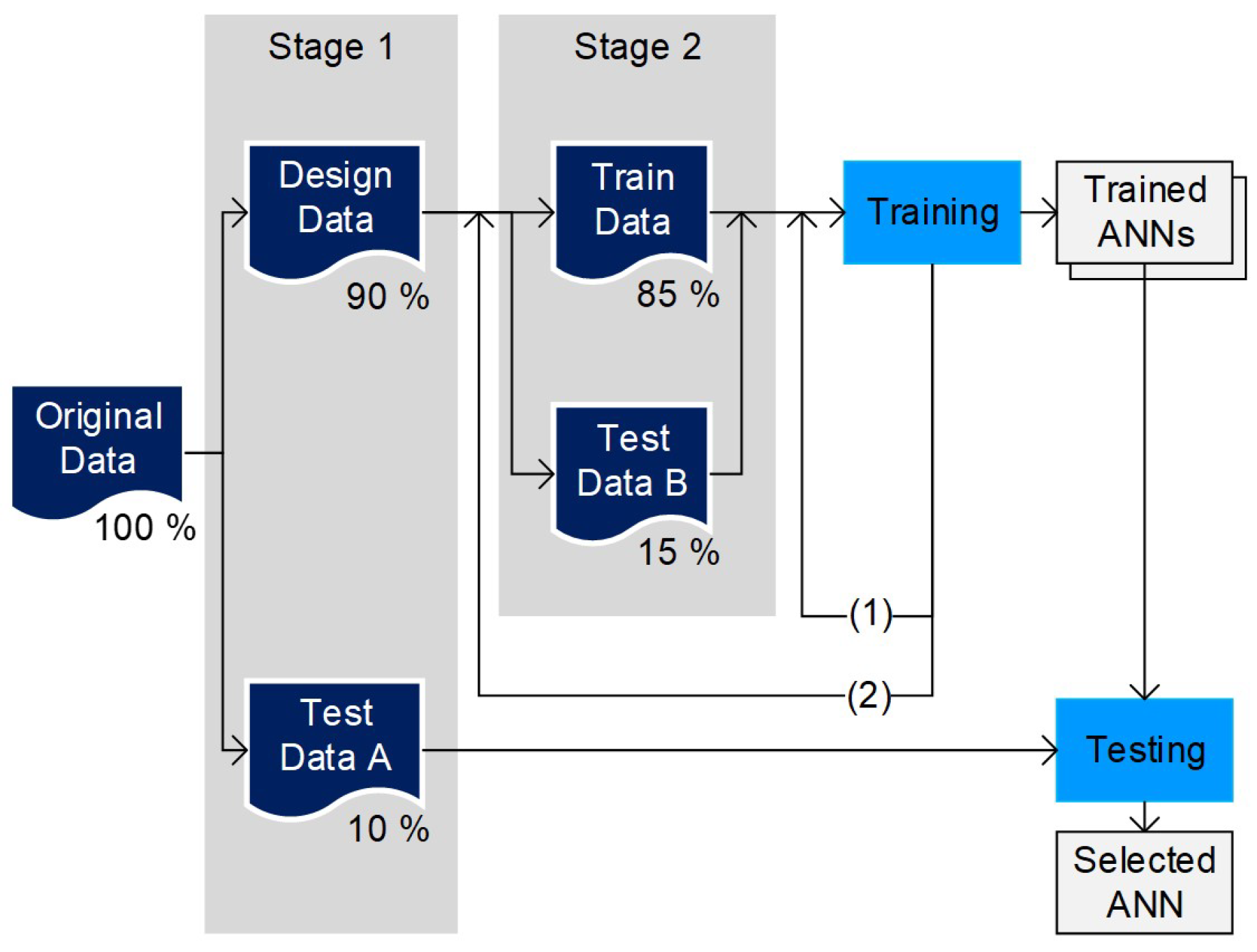 Catalysts 12 00347 g004