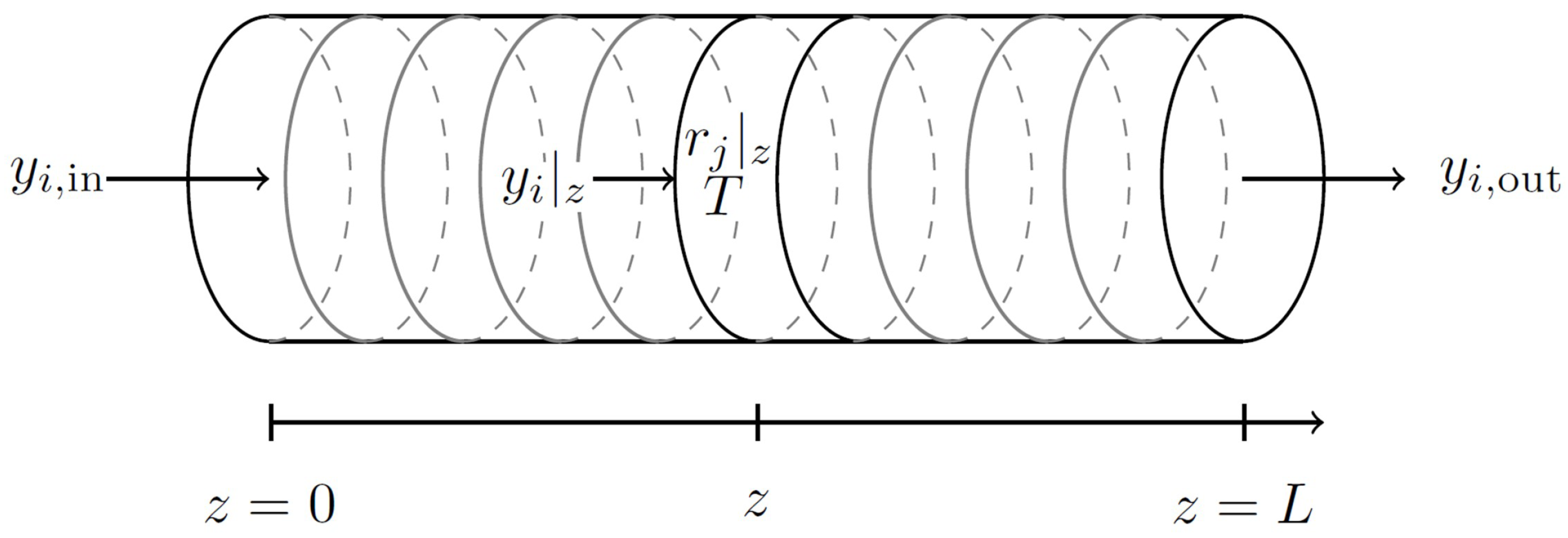 Catalysts 12 00347 g006