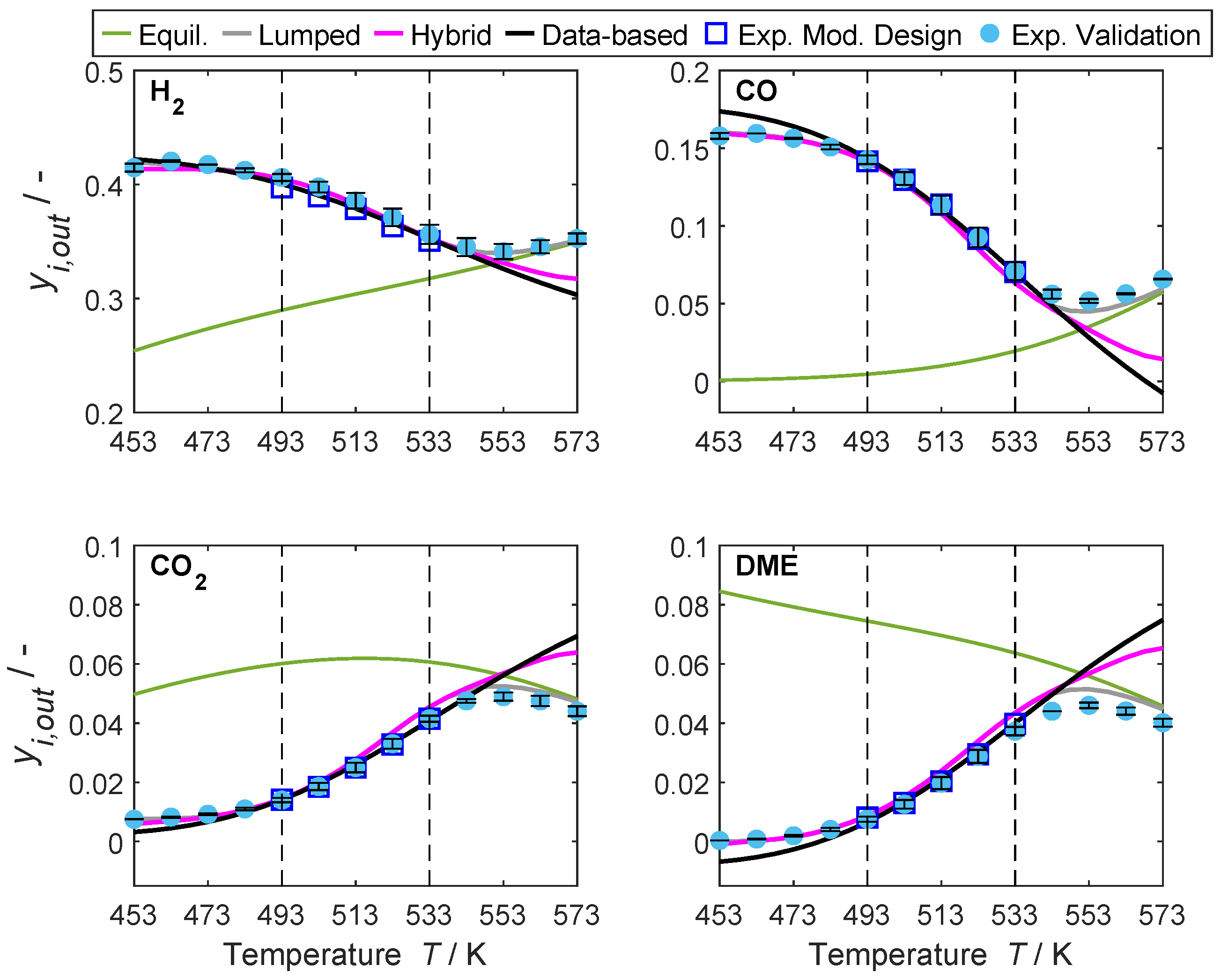Catalysts 12 00347 g011