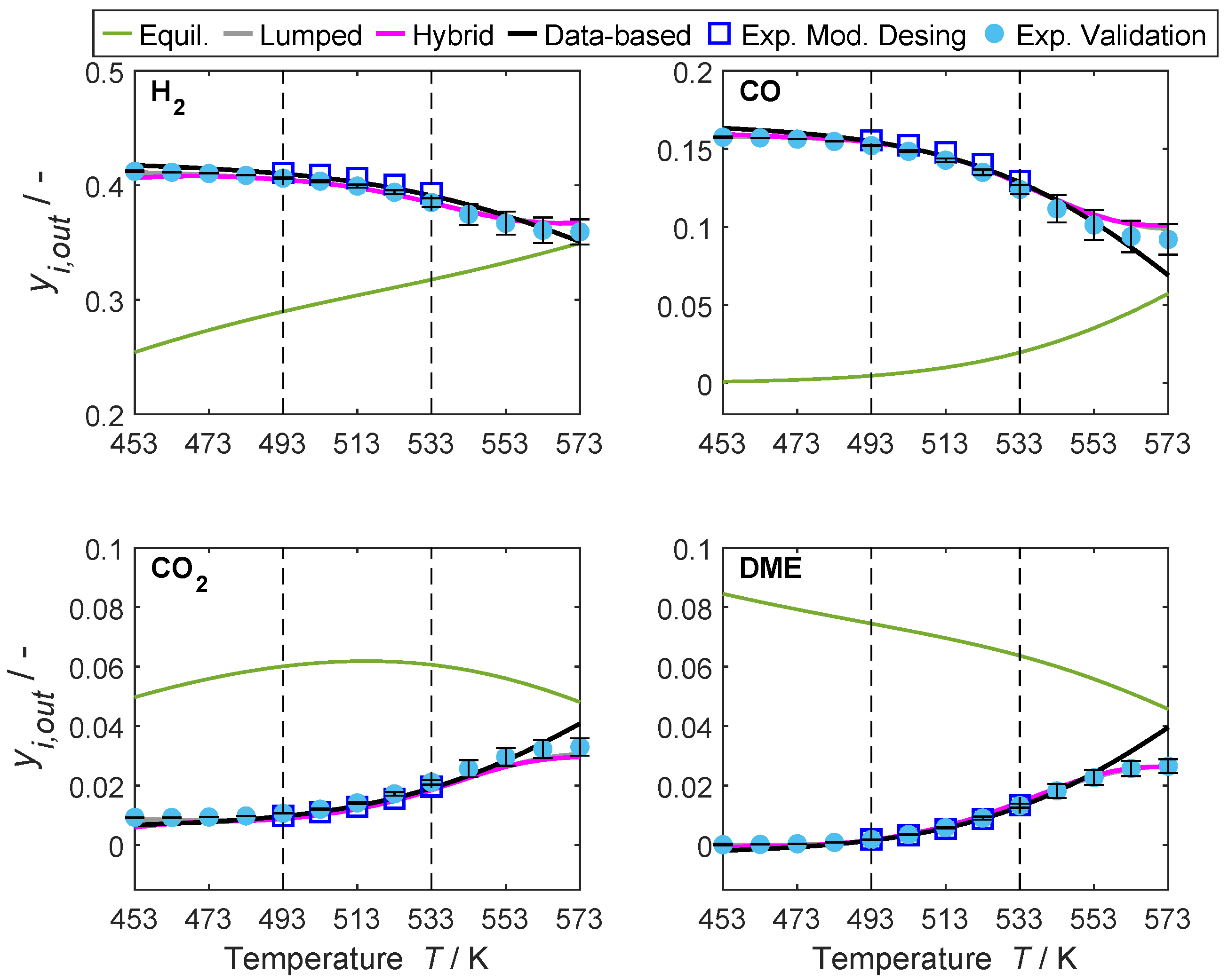 Catalysts 12 00347 g012
