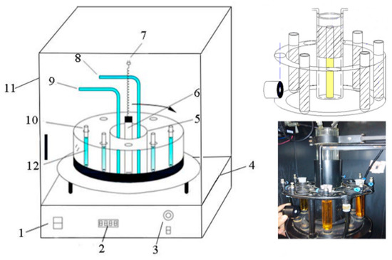 Selective and Efficient Reduction of Nitrate to Gaseous
