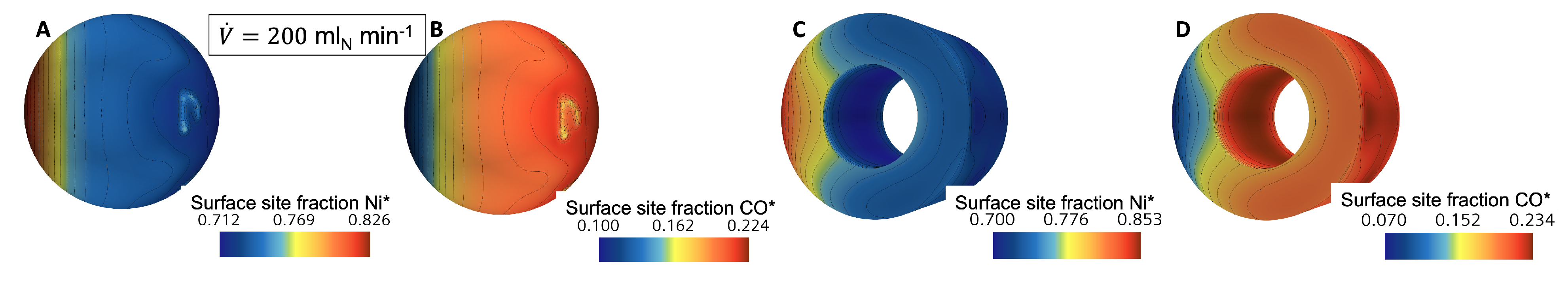 Catalysts 12 00349 g005