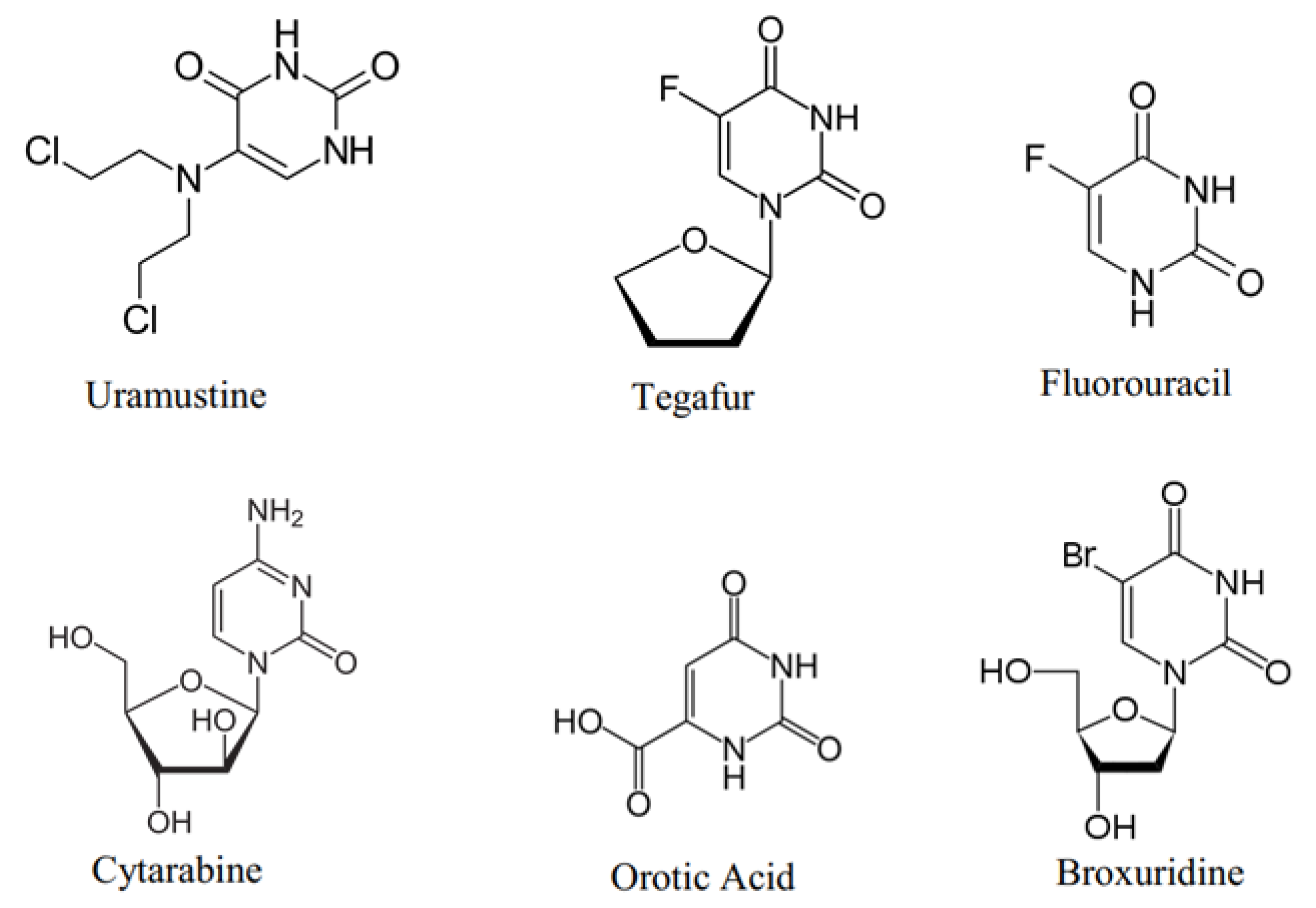 Catalysts 12 00350 g001