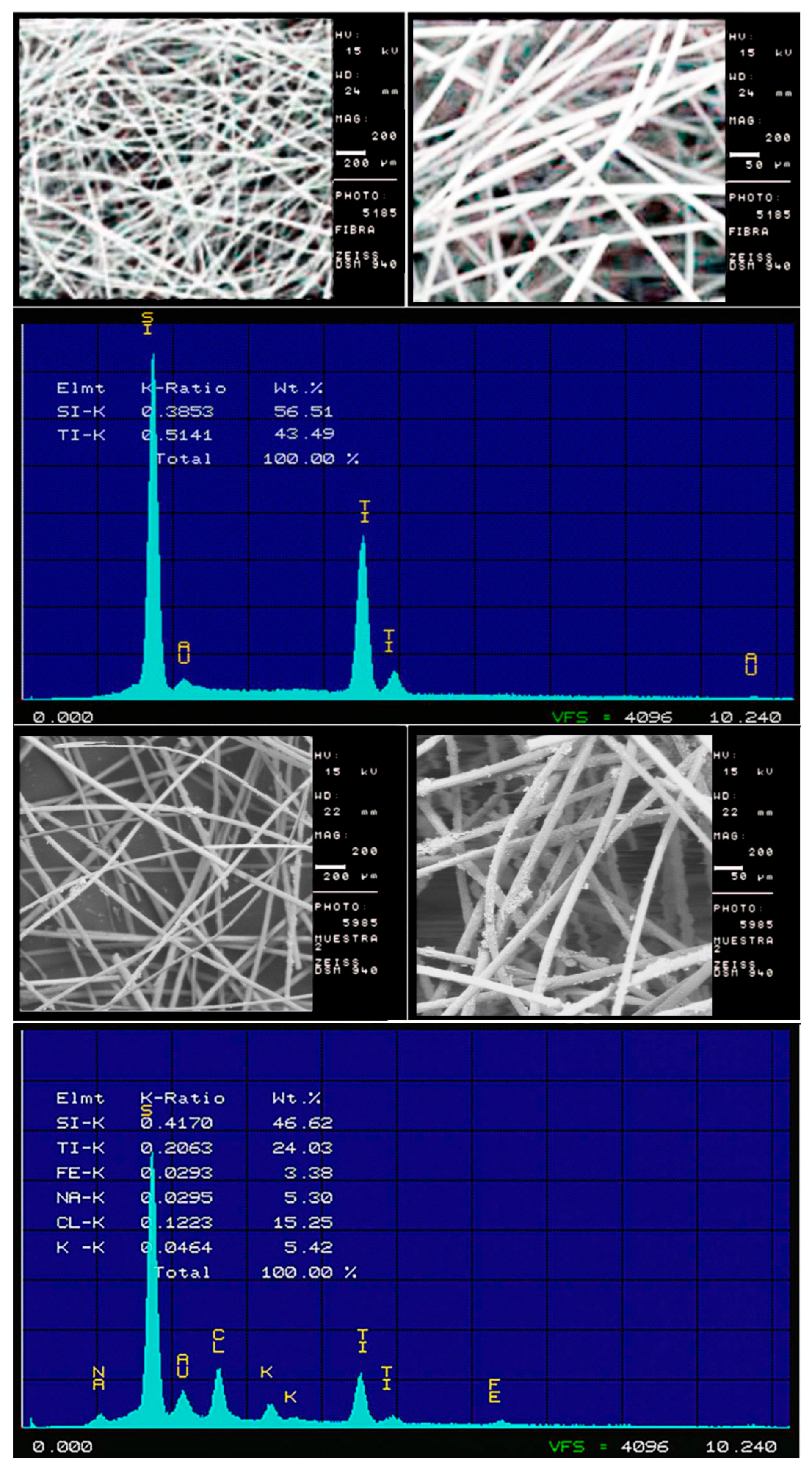 Catalysts 12 00352 g012 550