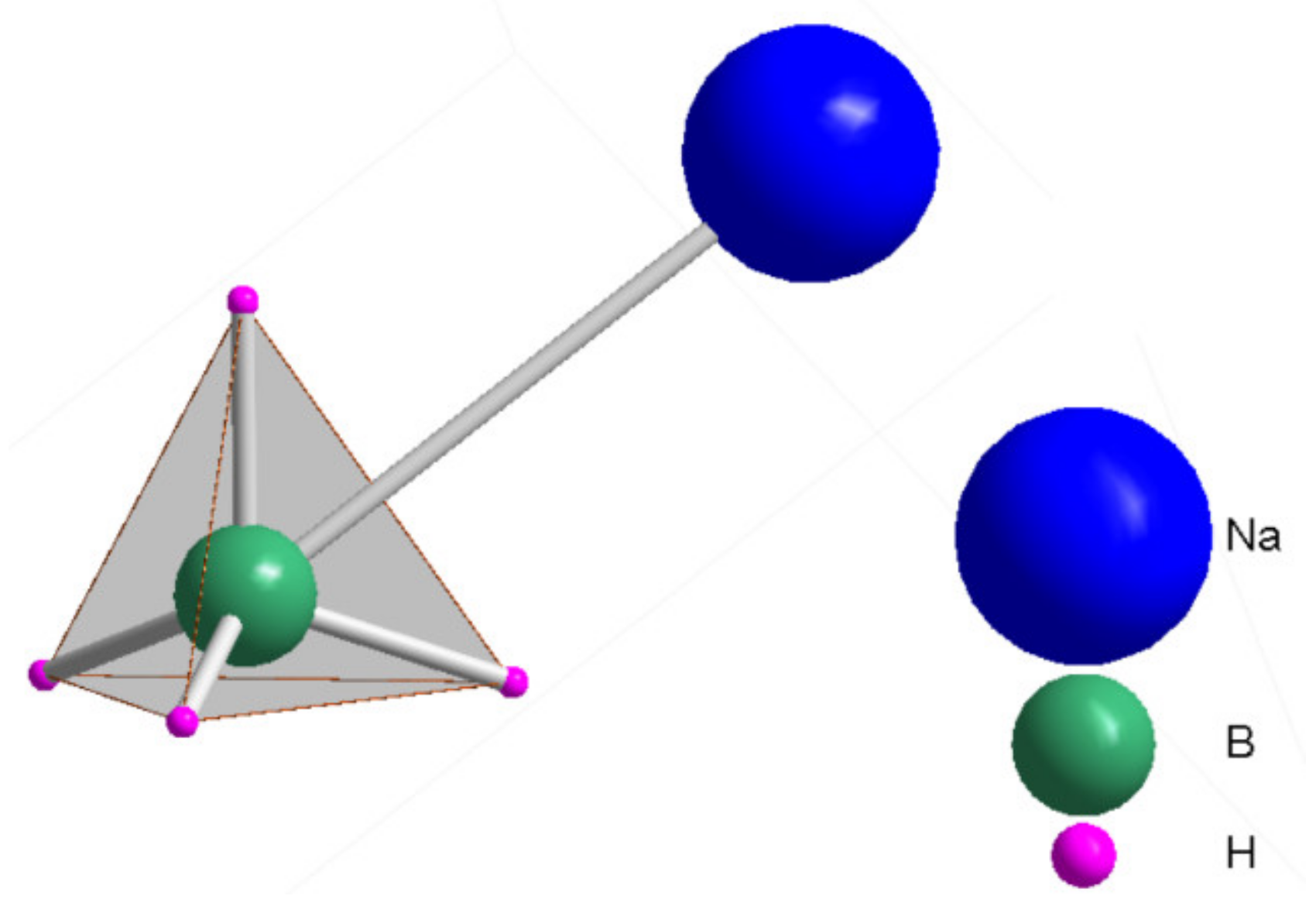 Catalysts 12 00356 g002