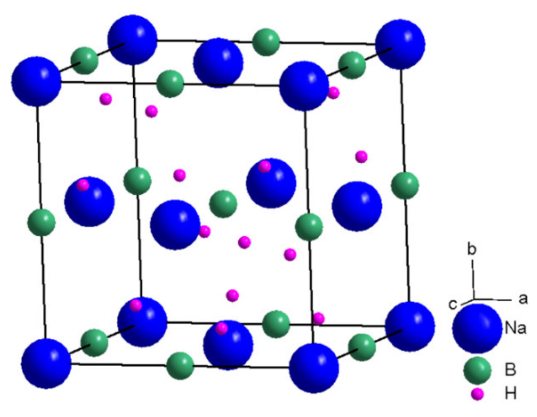 Catalysts 12 00356 g003