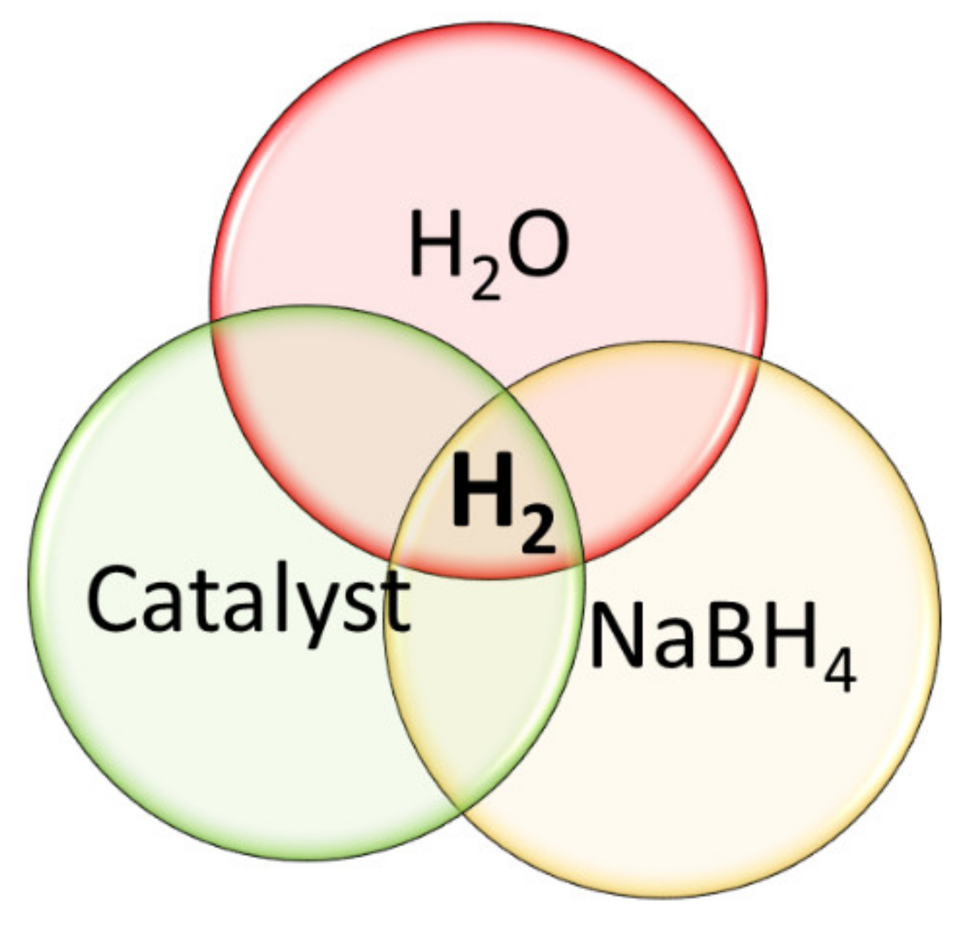 Catalysts 12 00356 g004