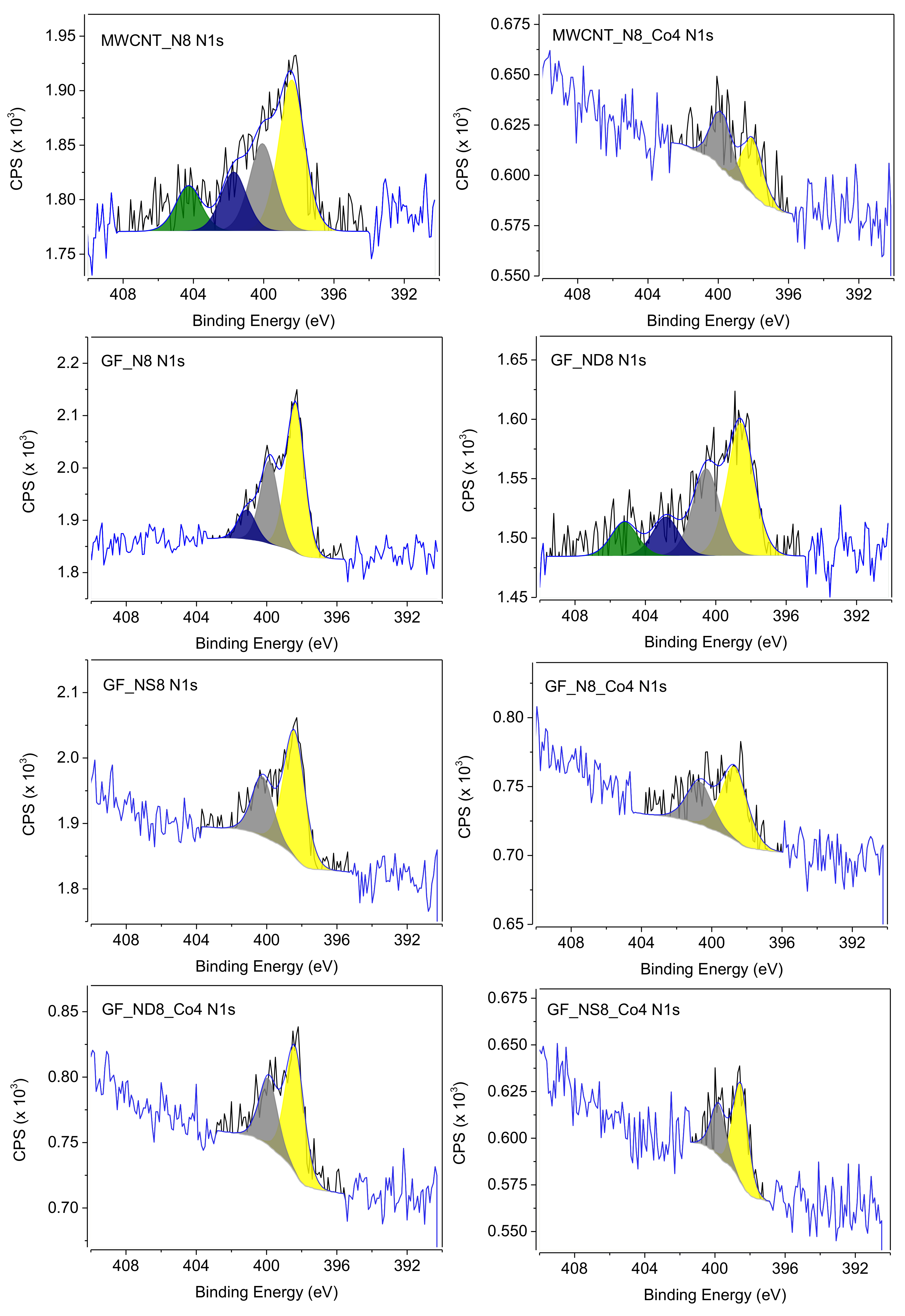 Catalysts 12 00357 g004
