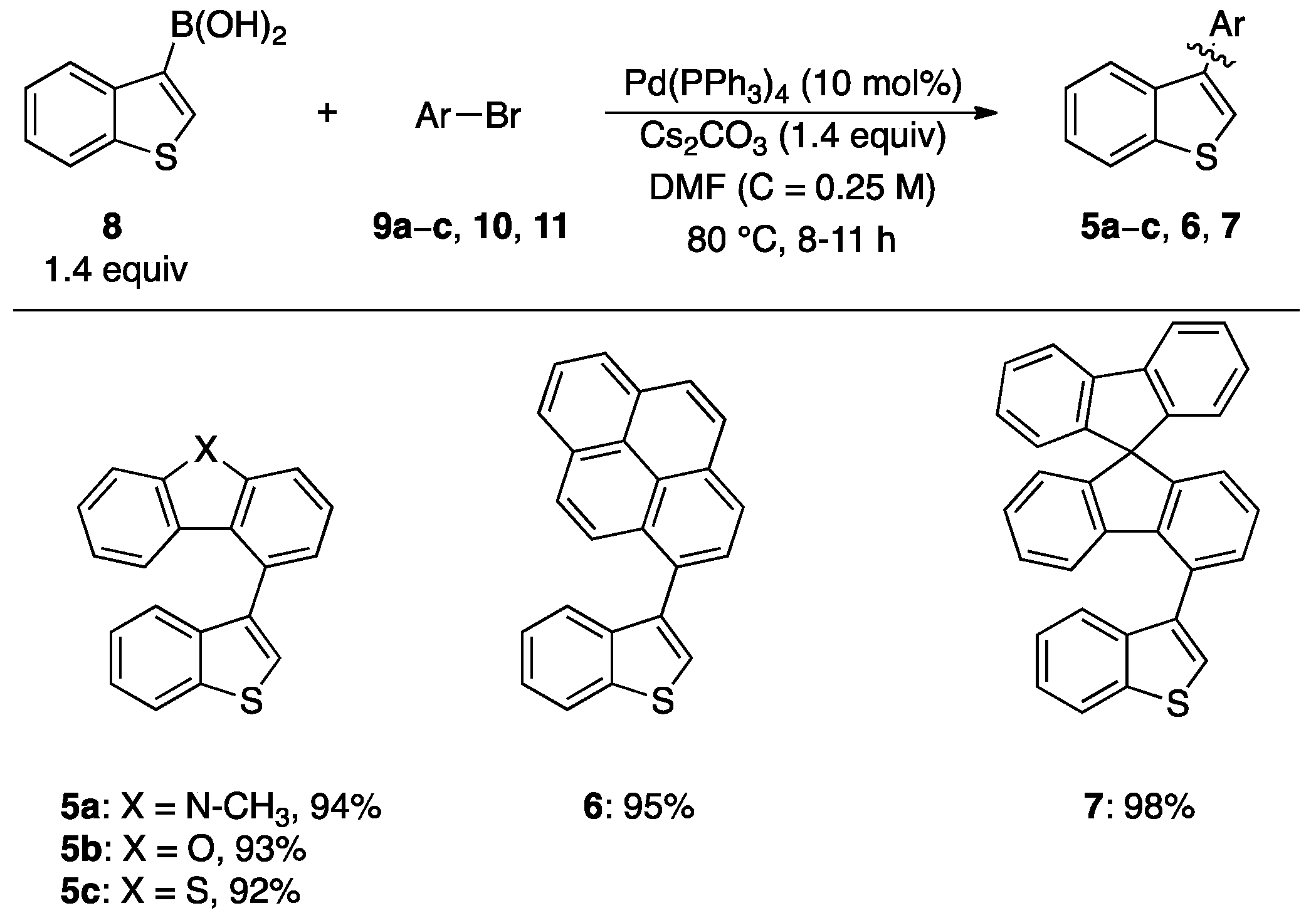 Catalysts 12 00366 sch001