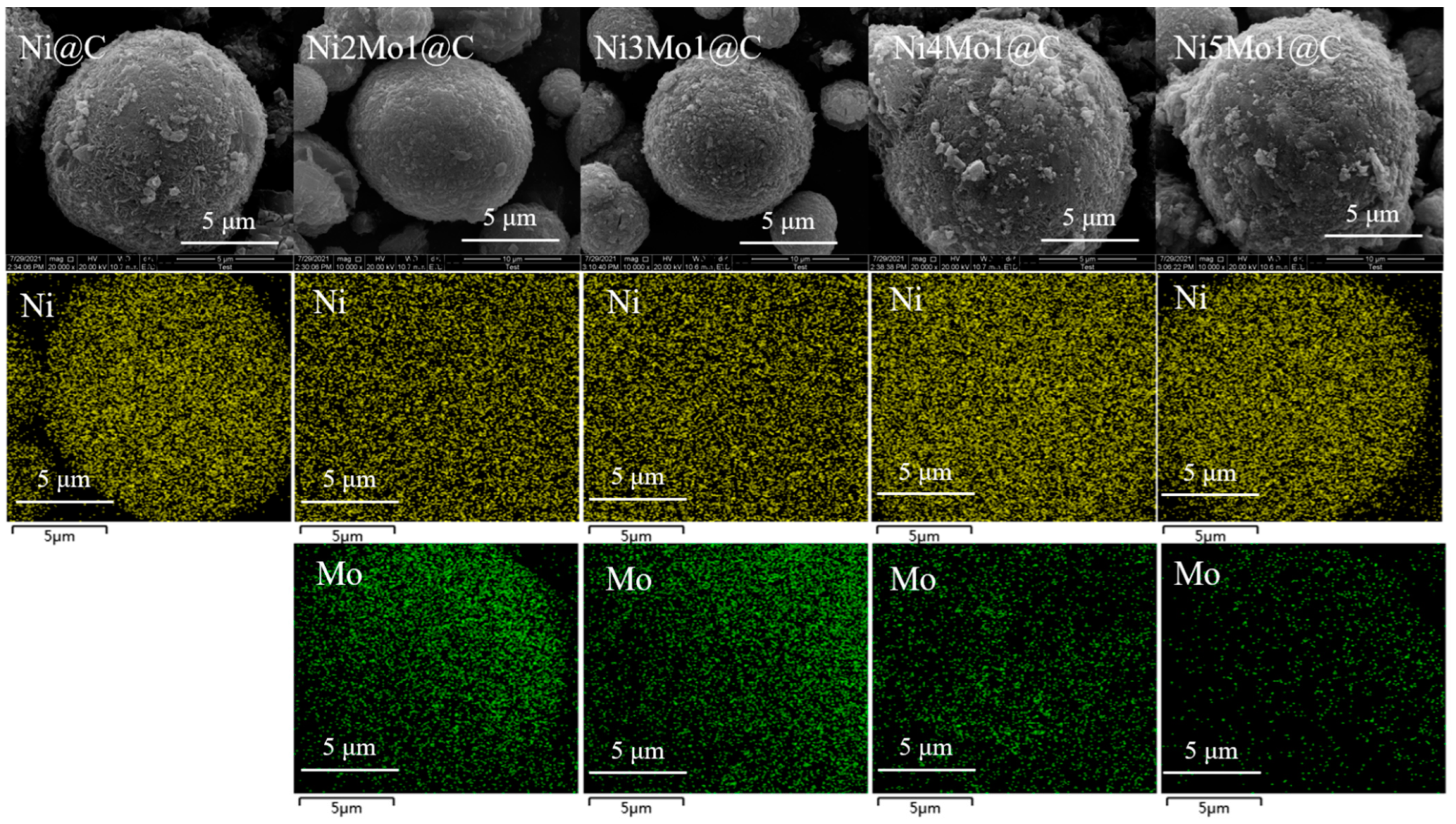 Catalysts 12 00371 g002