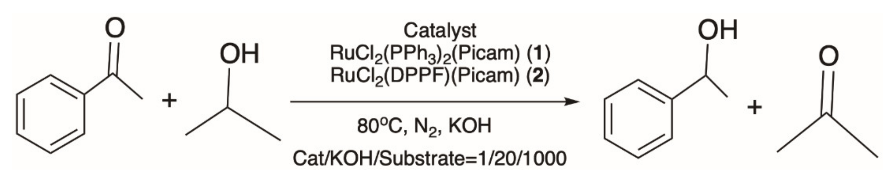 Catalysts 12 00377 g003