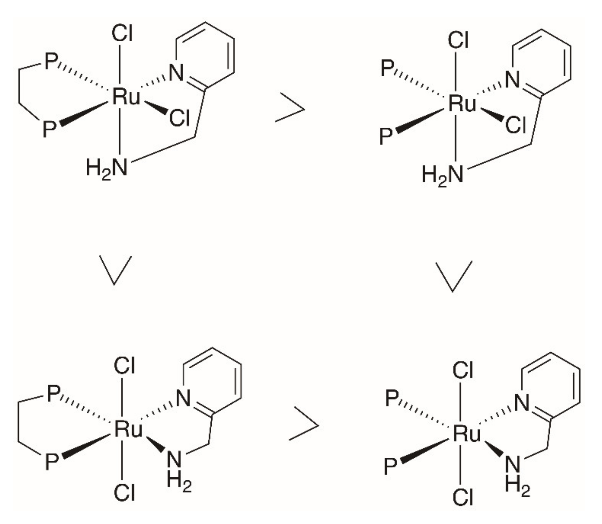 Catalysts 12 00377 g005