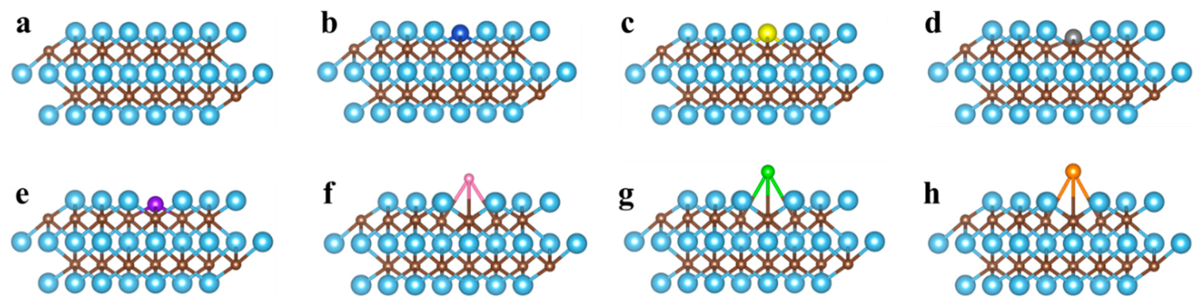 Catalysts 12 00387 g003