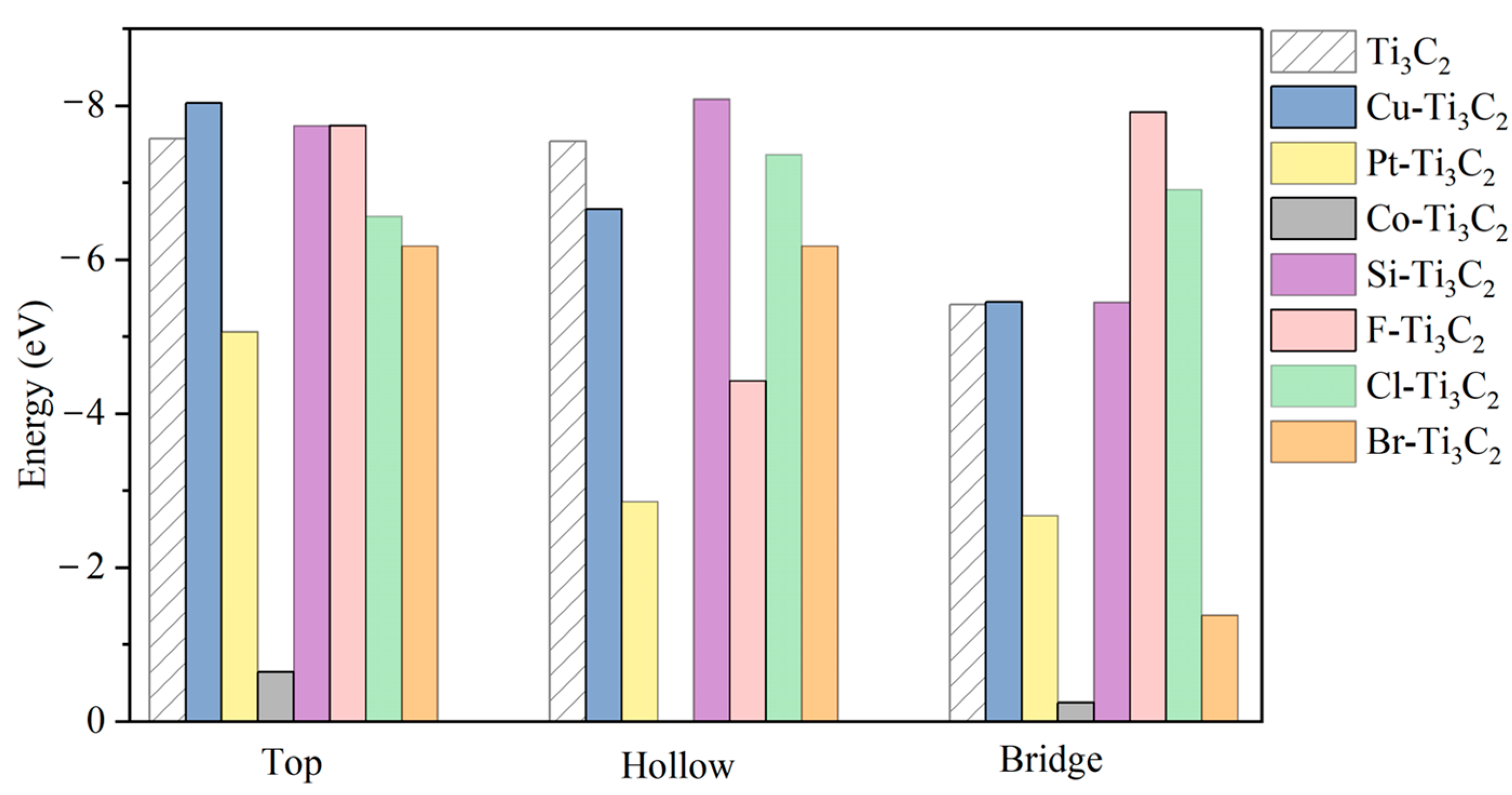 Catalysts 12 00387 g004