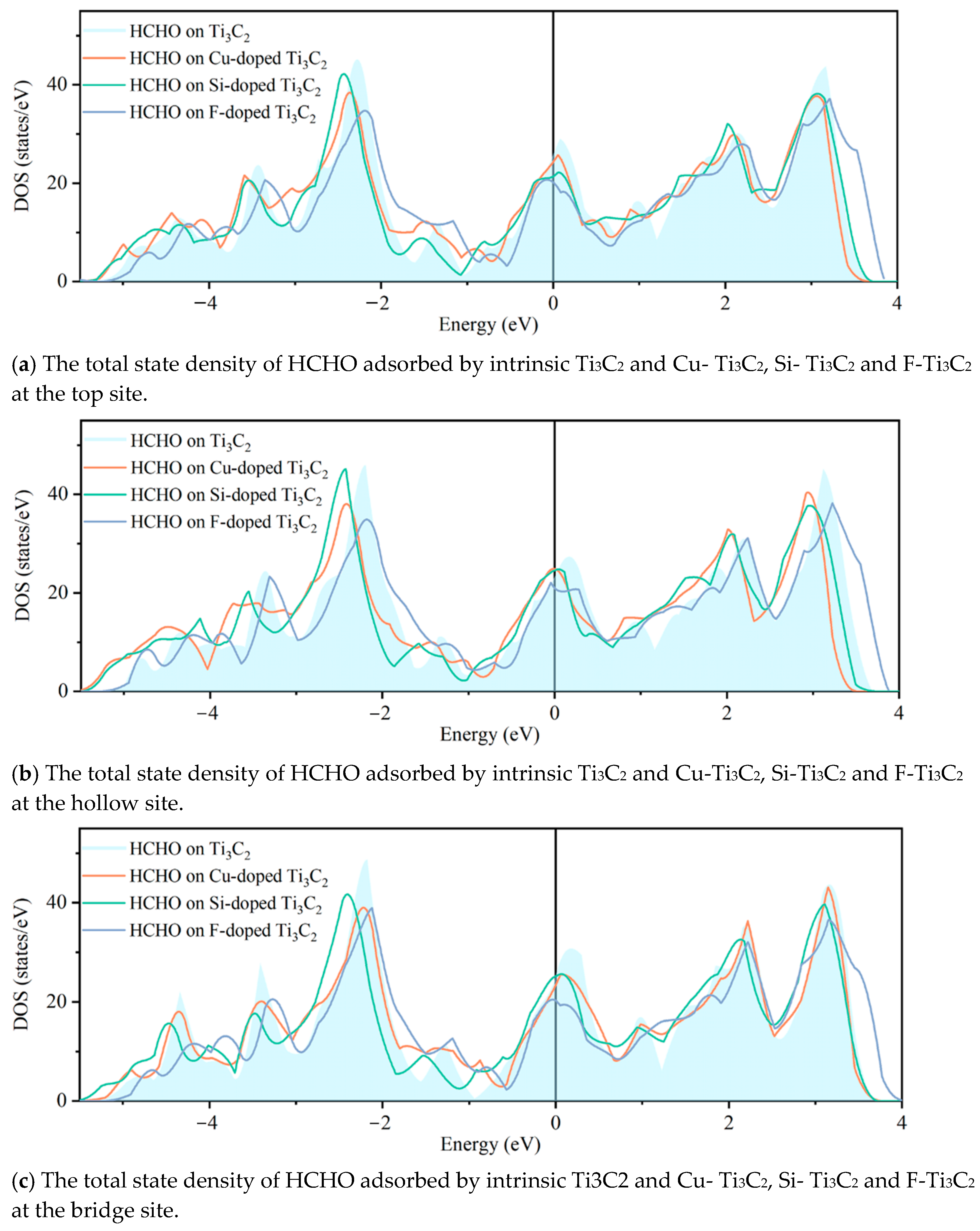 Catalysts 12 00387 g006