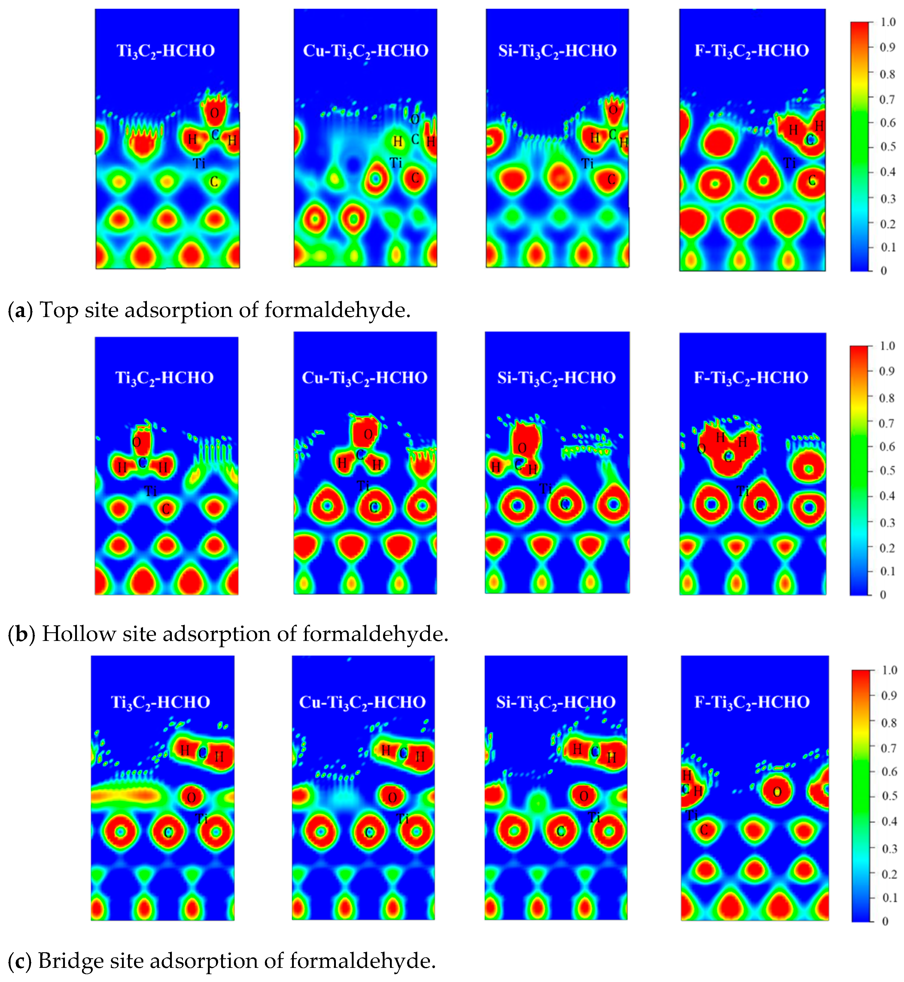 Catalysts 12 00387 g007