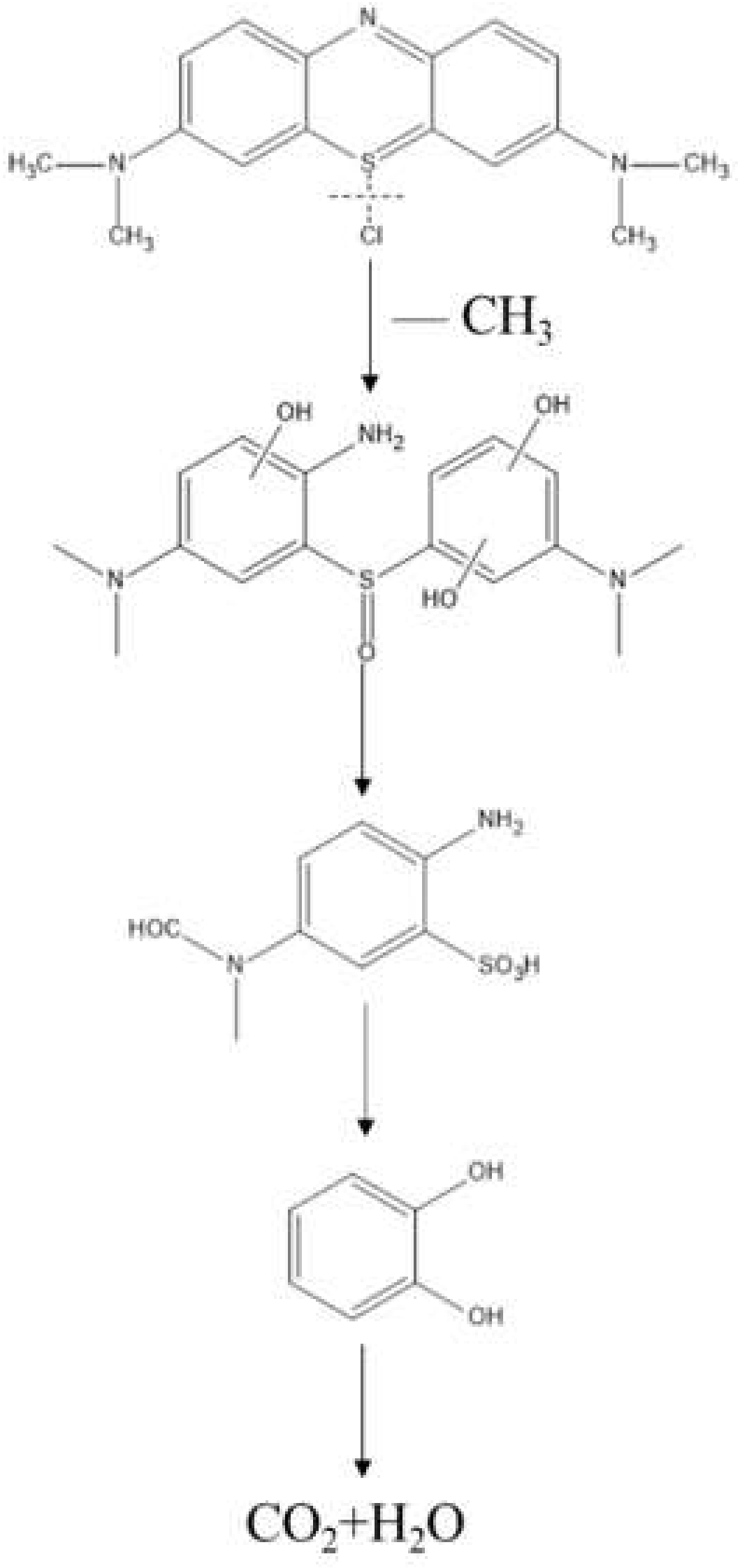 Catalysts 12 00388 g011 550
