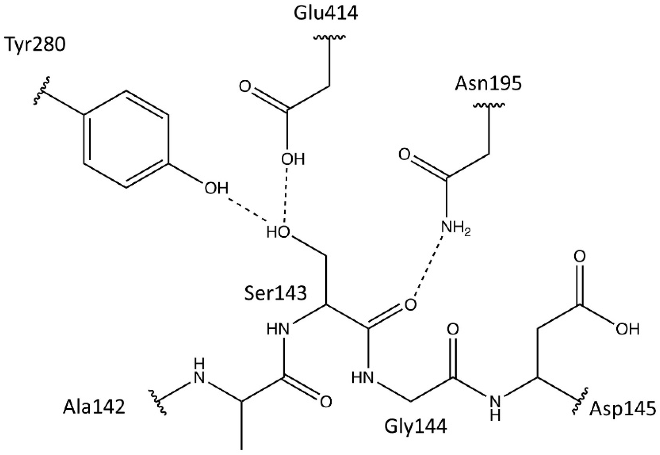 Catalysts 12 00397 g002 Catalysts 12 00397 g002