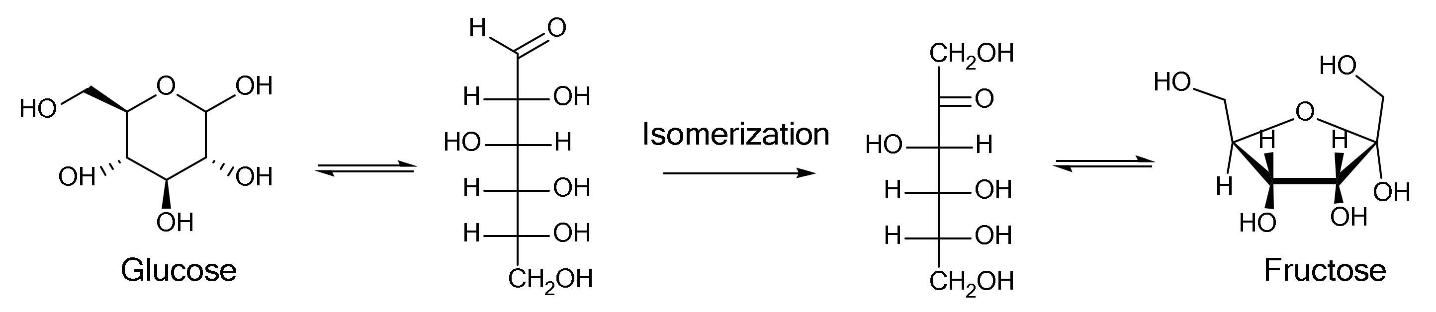 Catalysts 12 00405 g007 550