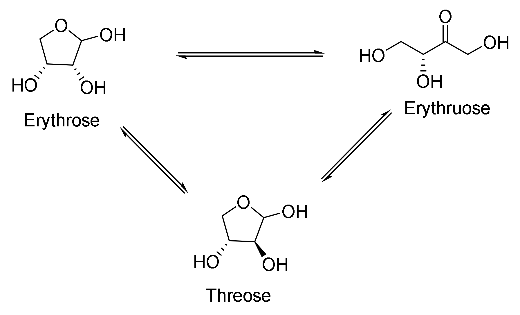 Catalysts 12 00405 g010 550