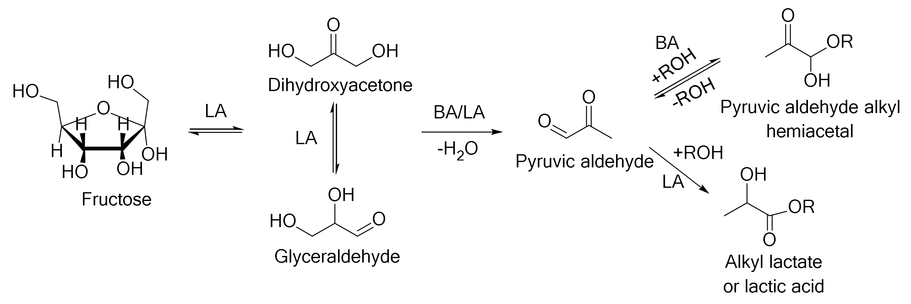 Catalysts 12 00405 g011 550