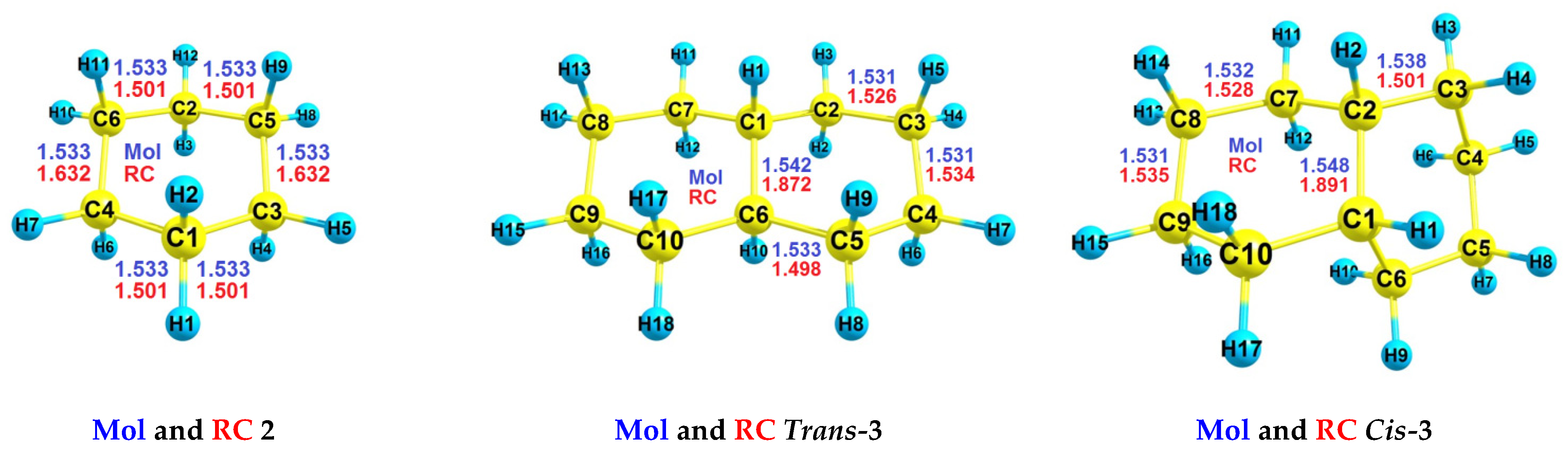 Catalysts 12 00409 g005a
