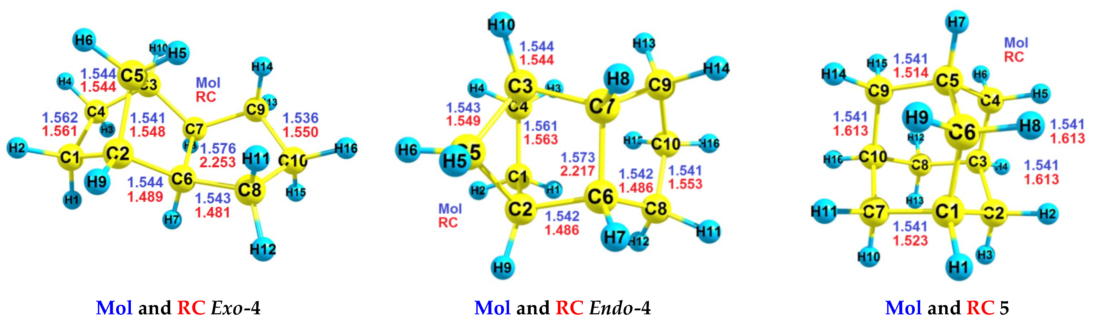 Catalysts 12 00409 g005b