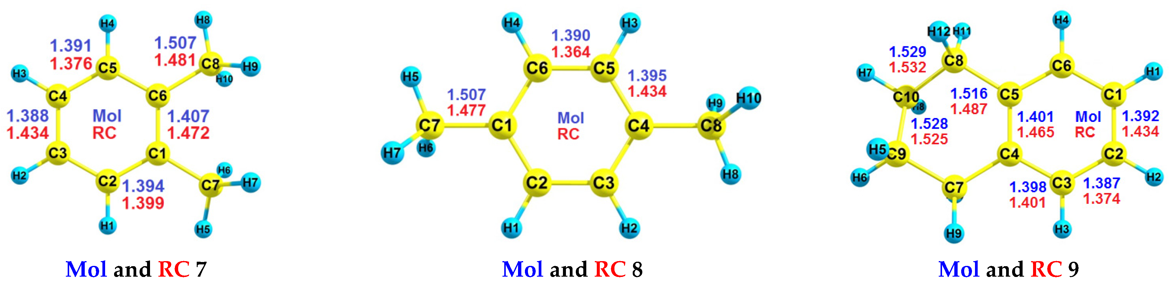 Catalysts 12 00409 g007a