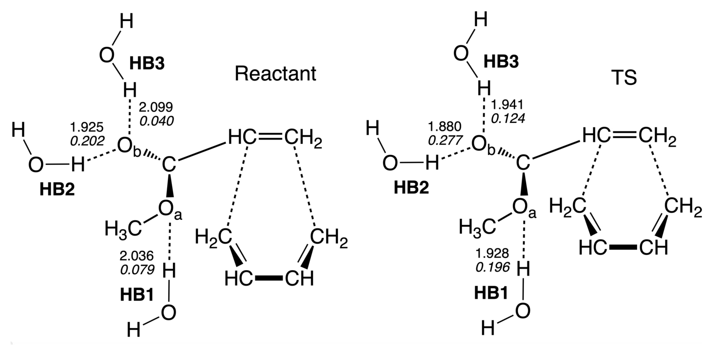 Catalysts 12 00415 g009 Catalysts 12 00415 g009
