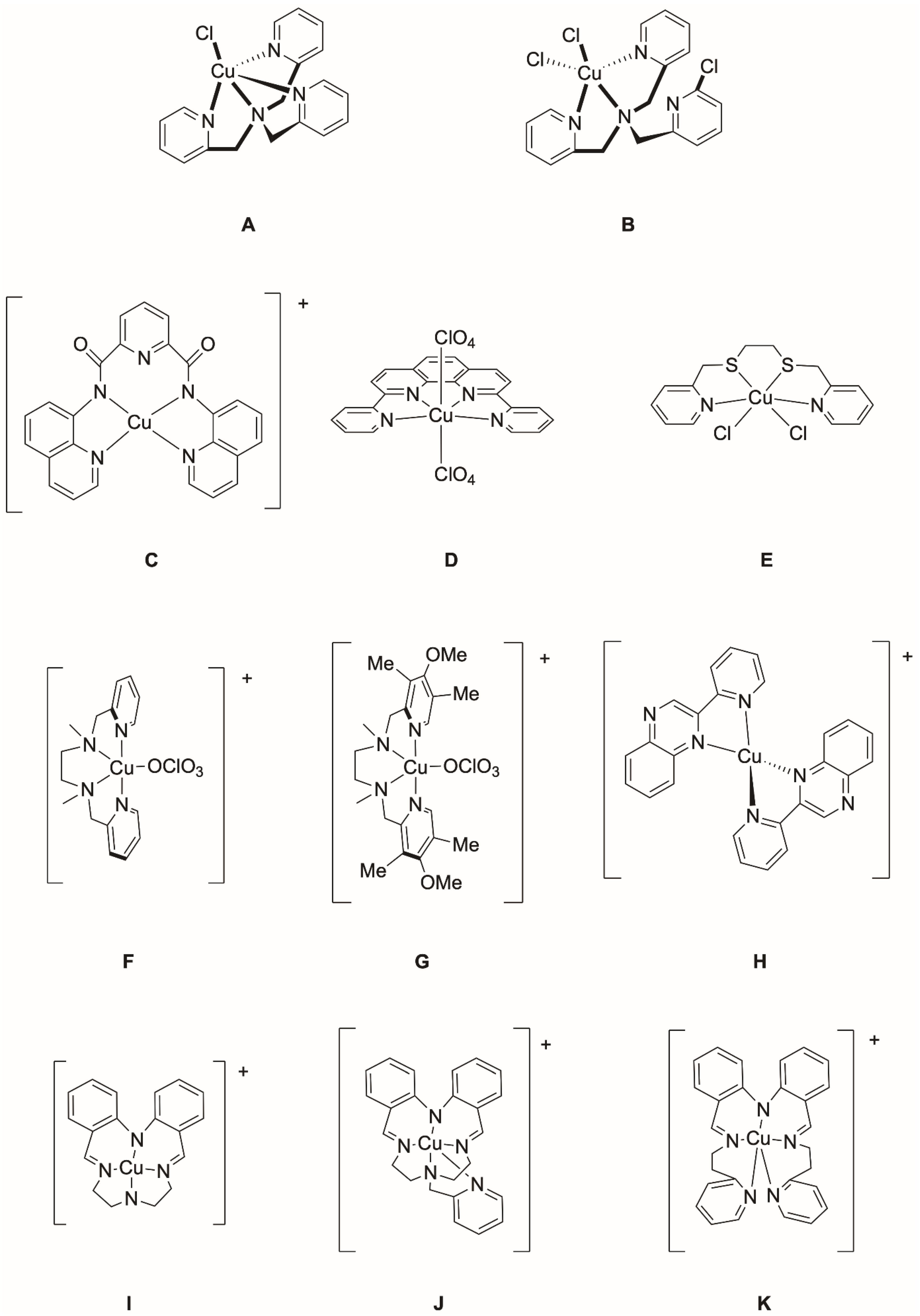 Catalysts 12 00422 g001 550