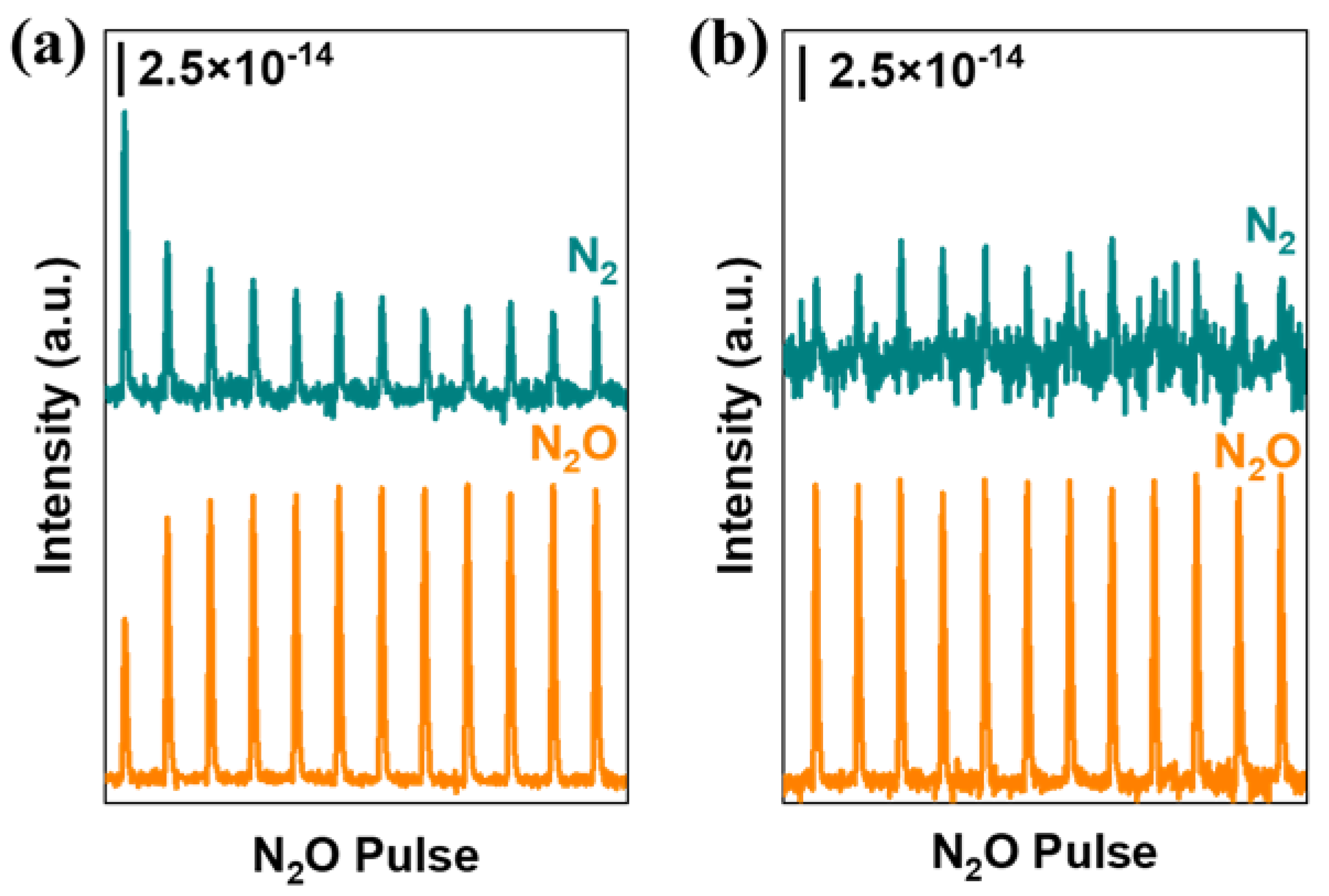 Catalysts 12 00432 g008 550
