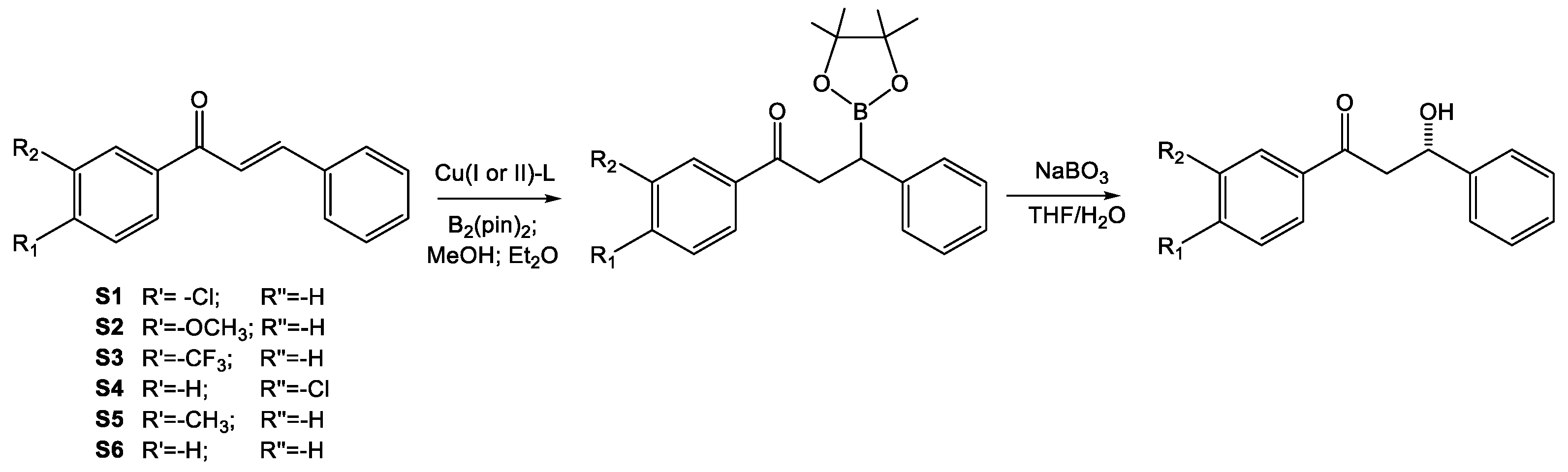 Catalysts 12 00433 sch001 550