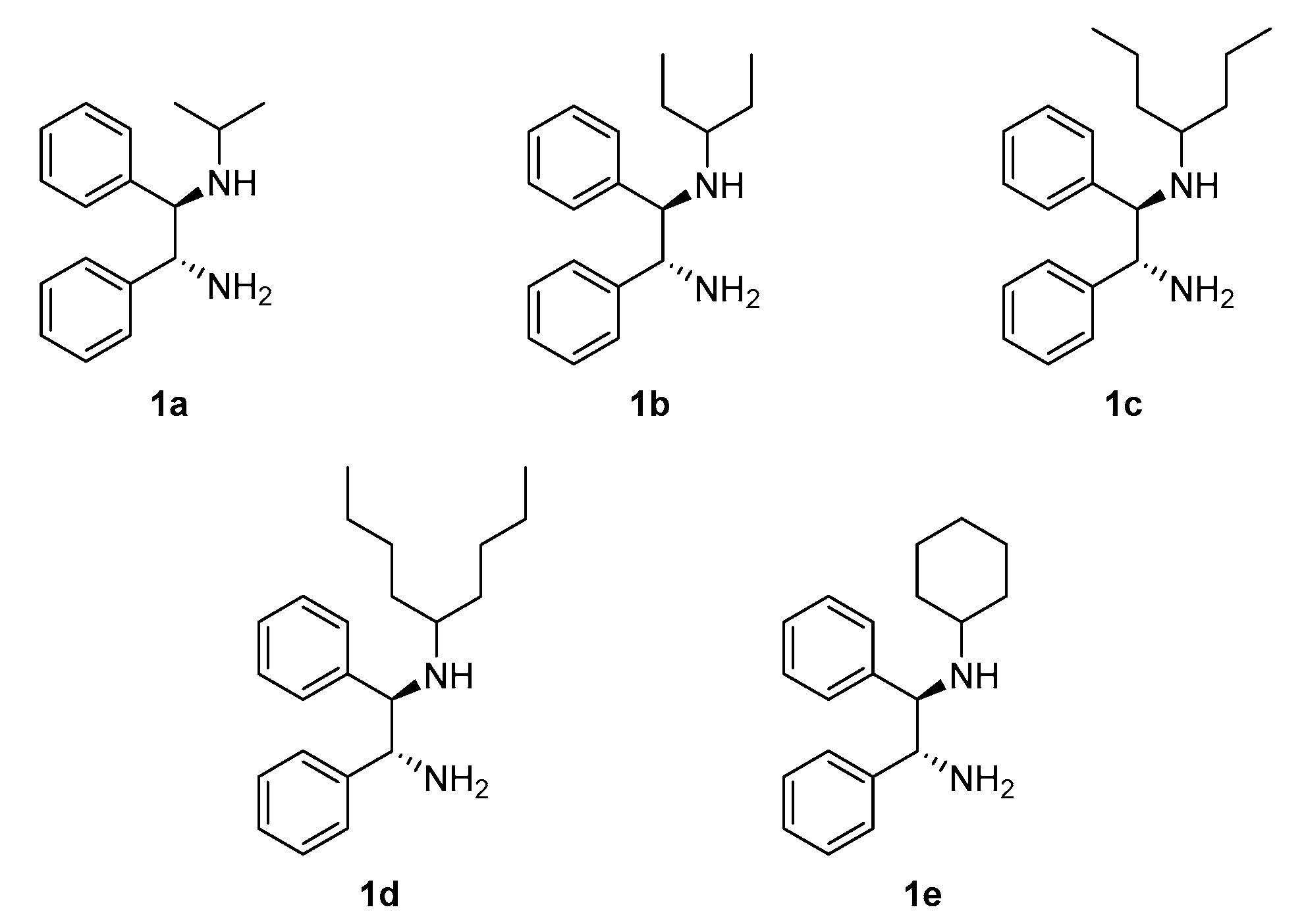 Catalysts 12 00435 g002