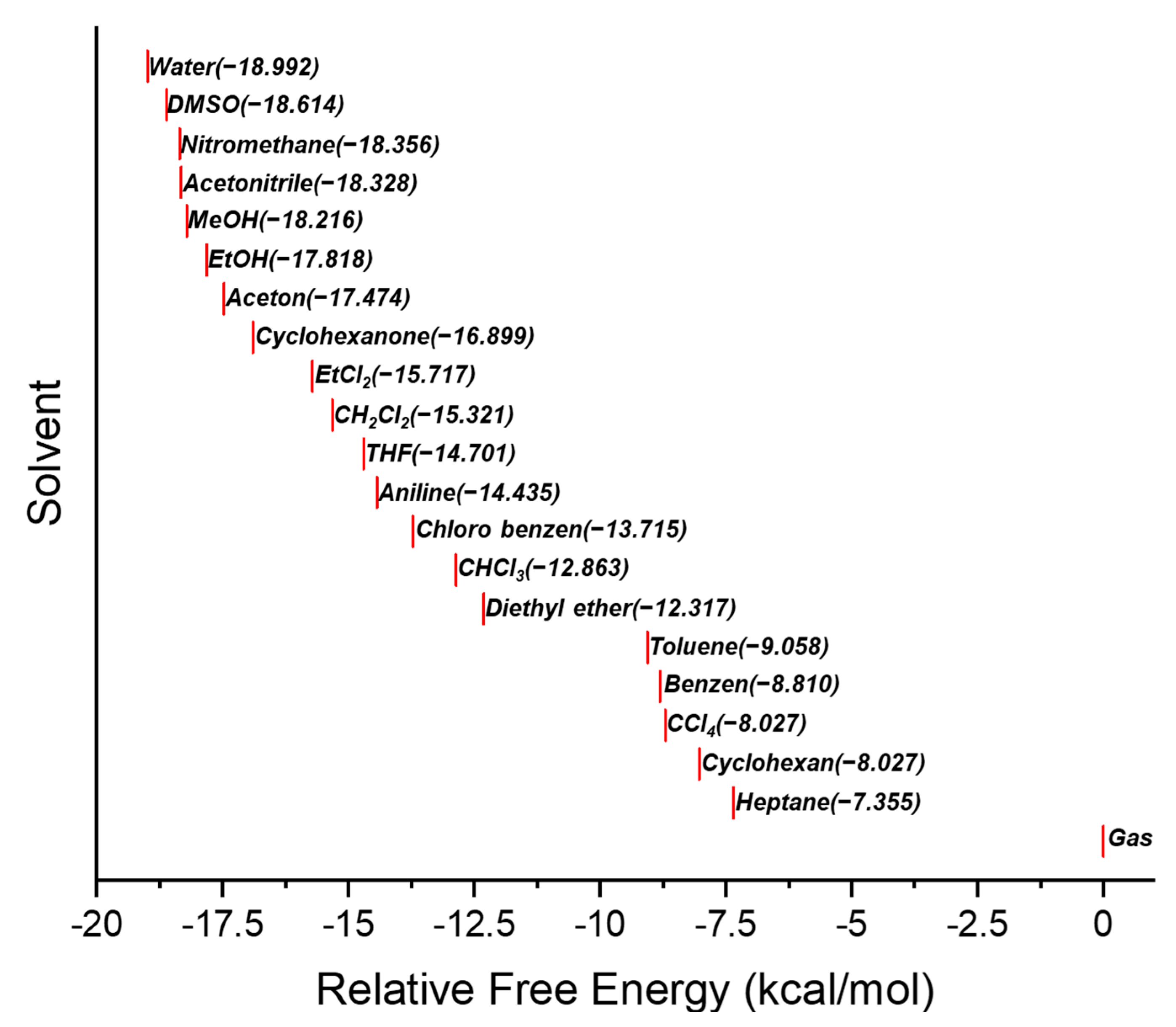 Catalysts 12 00435 g005