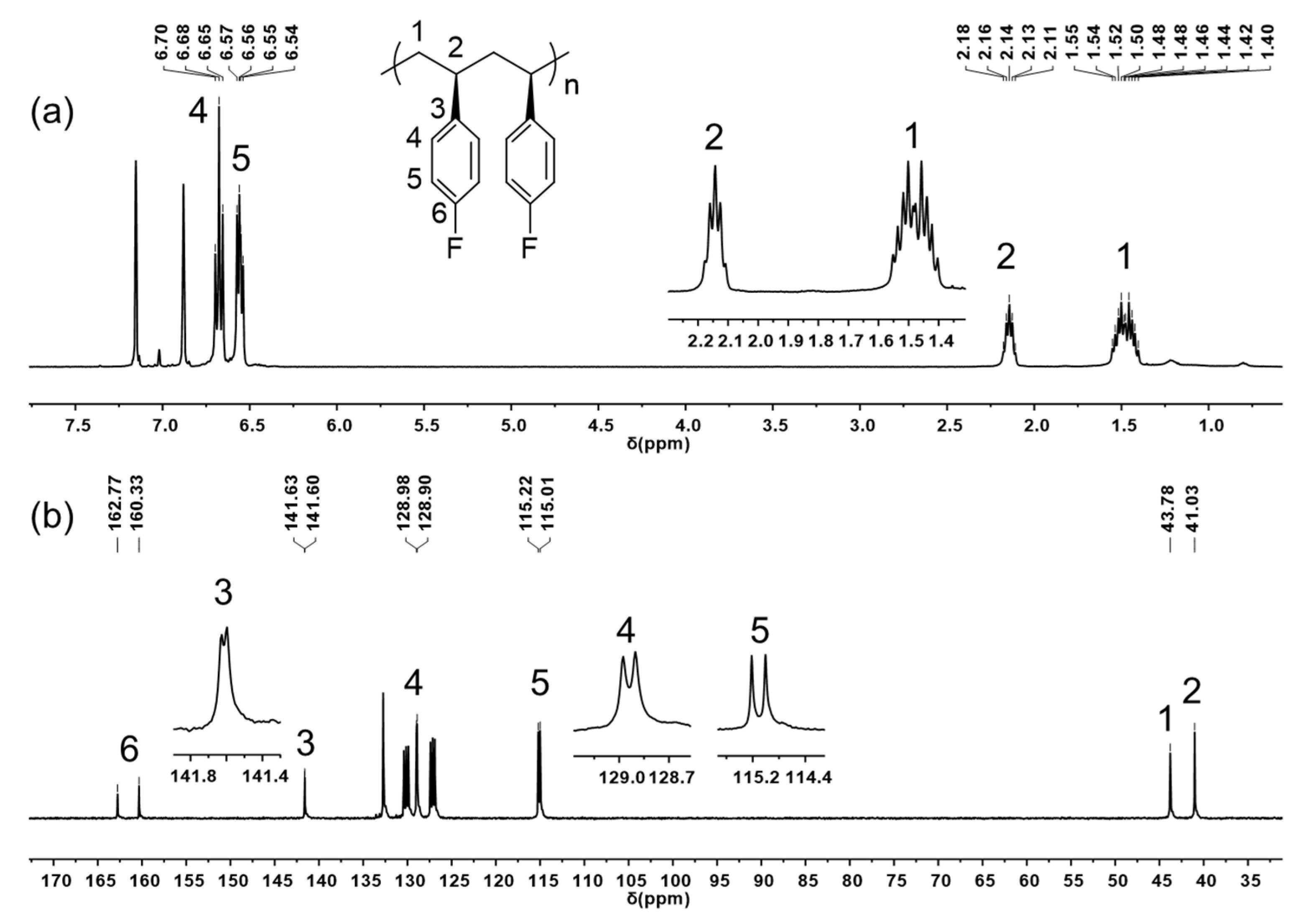 Catalysts 12 00439 g003