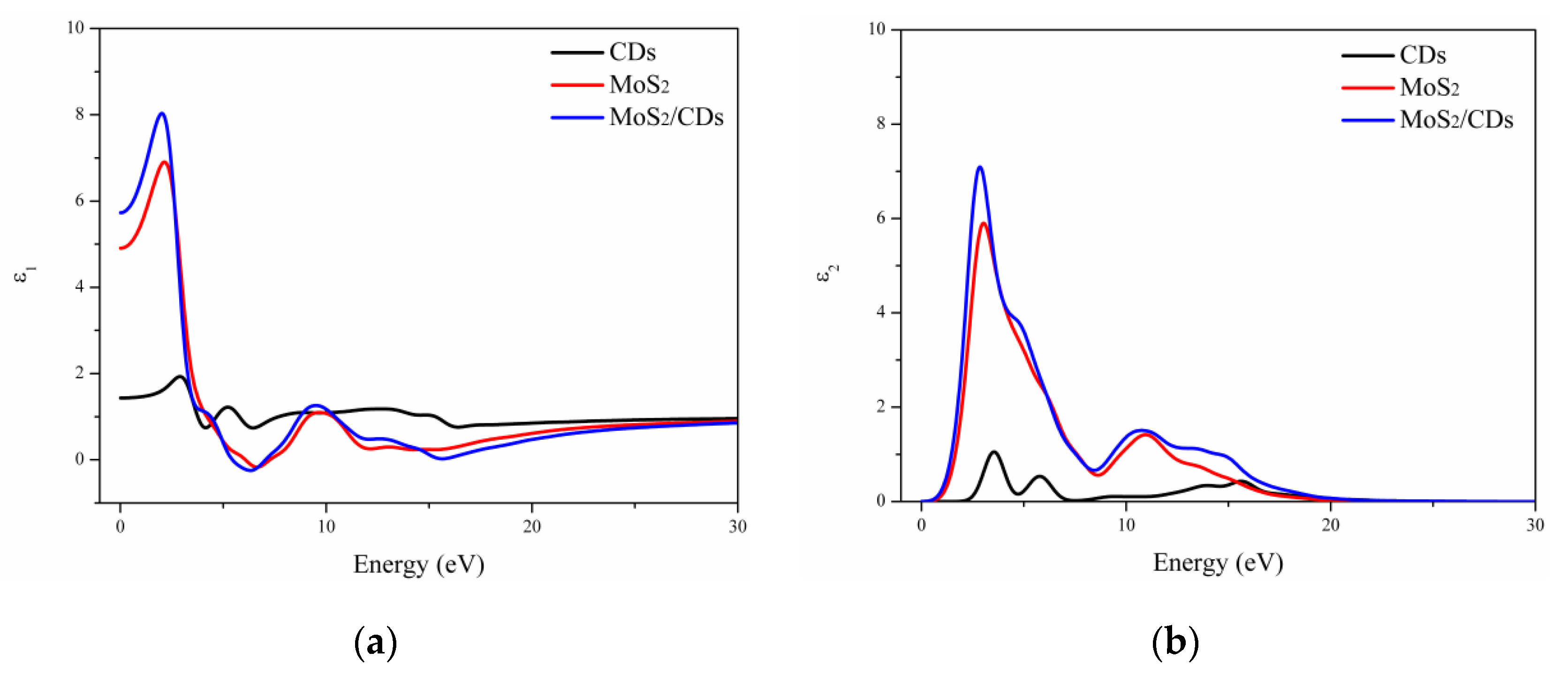Catalysts 12 00456 g005a