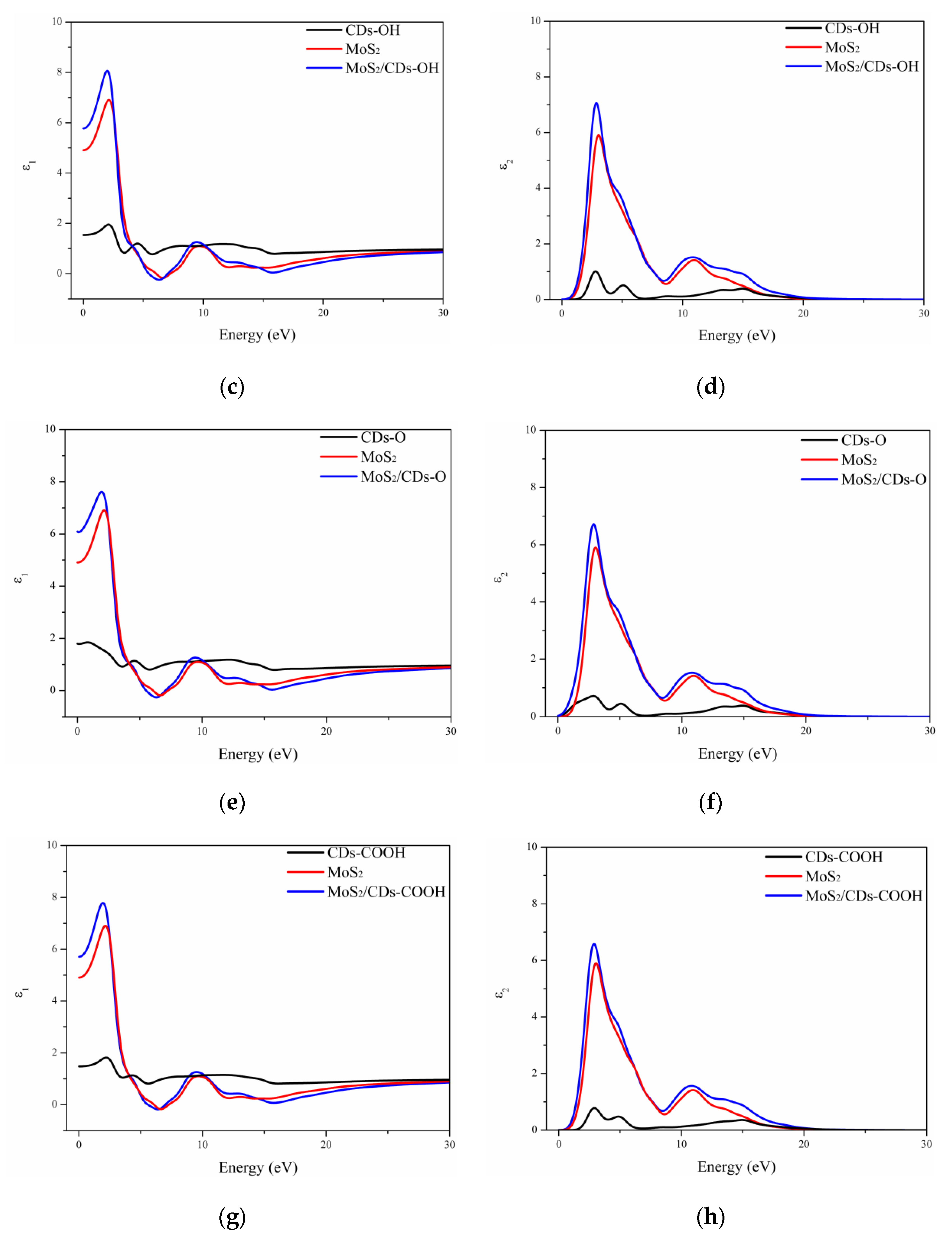 Catalysts 12 00456 g005b
