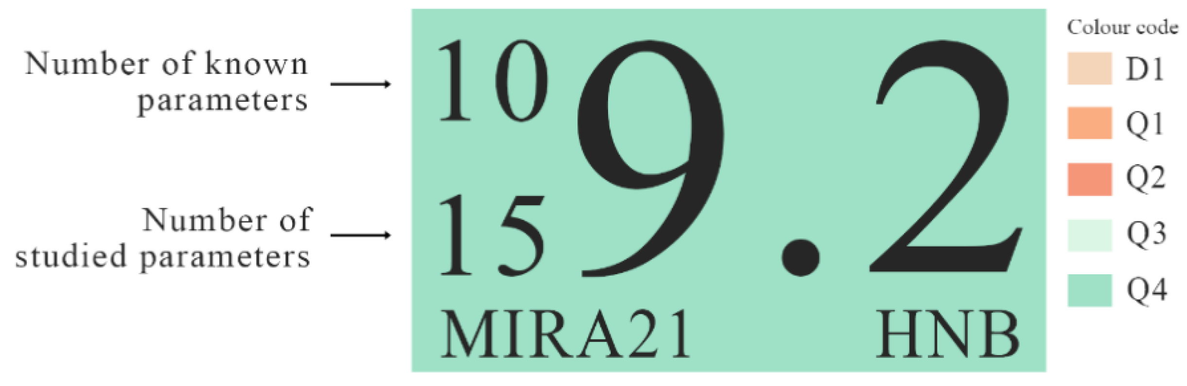 Catalysts 12 00467 g003 550