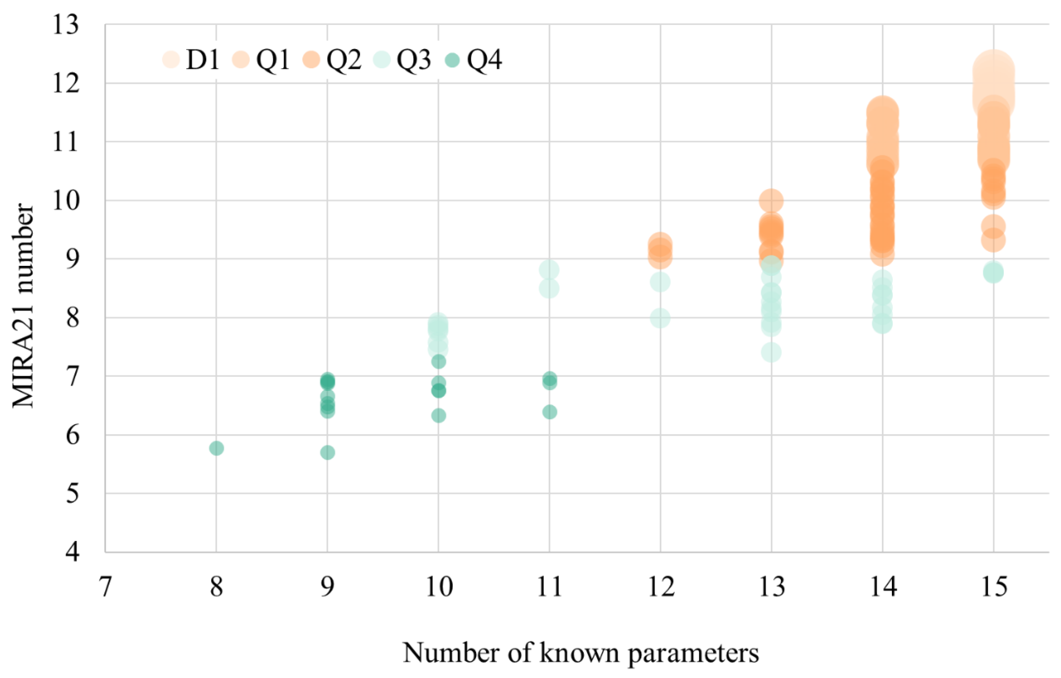 Catalysts 12 00467 g010 550