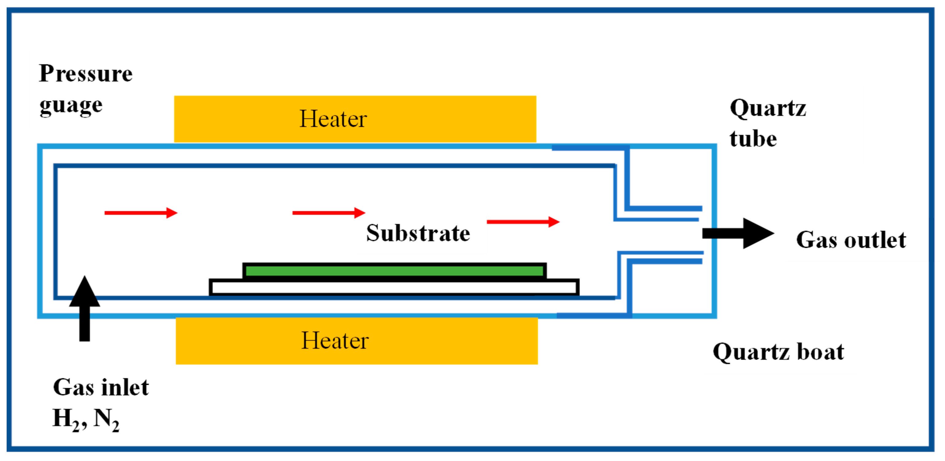Catalysts 12 00468 g006