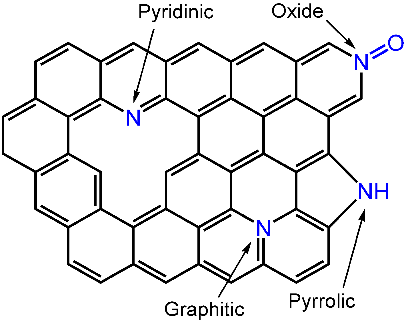 Catalysts 12 00472 g001