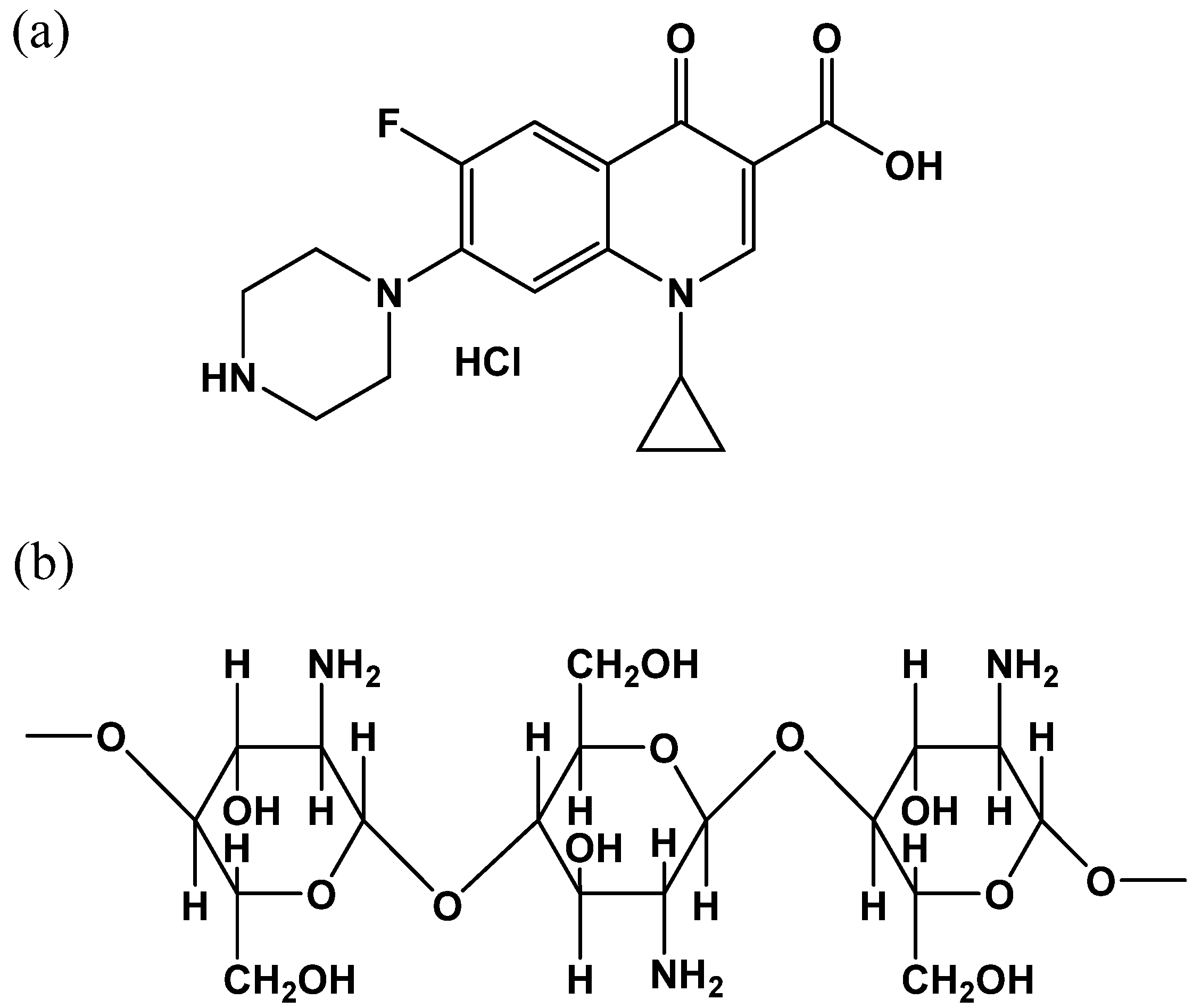 Catalysts 12 00475 g001