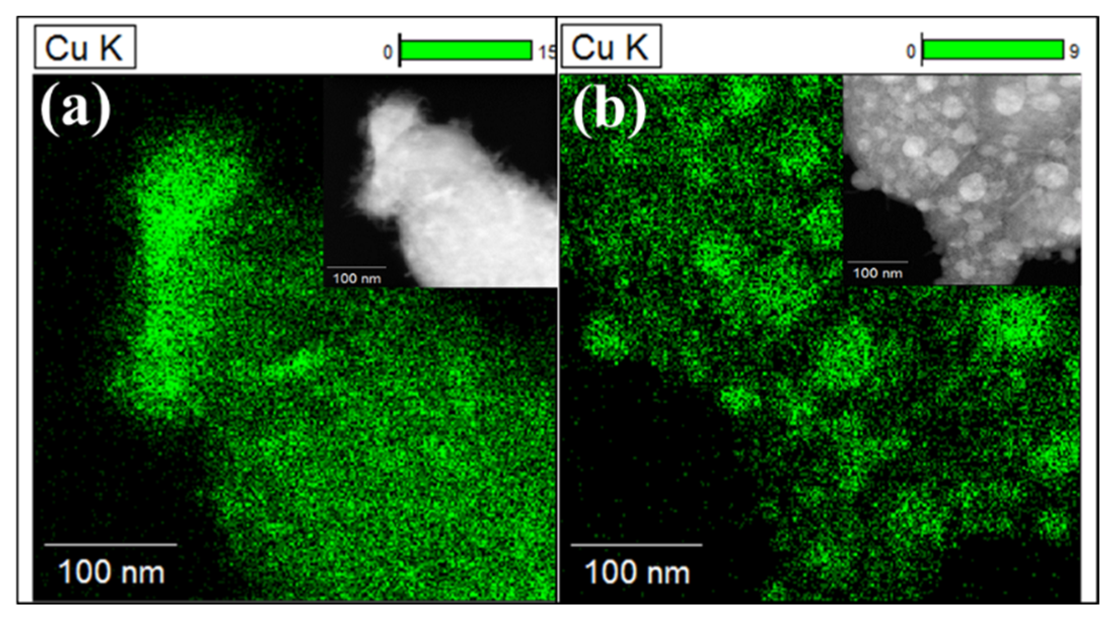 Catalysts 12 00481 g005 550