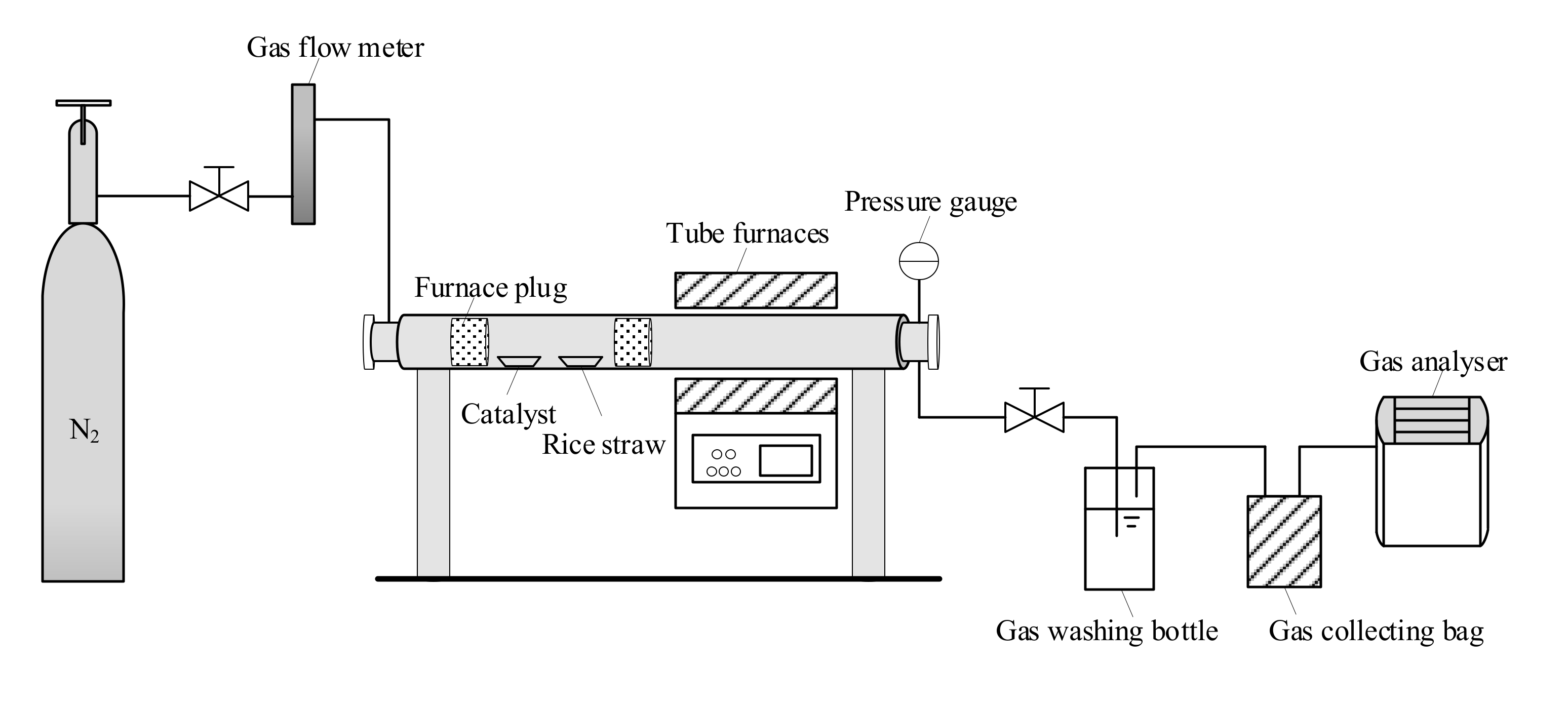 Catalysts 12 00496 g008