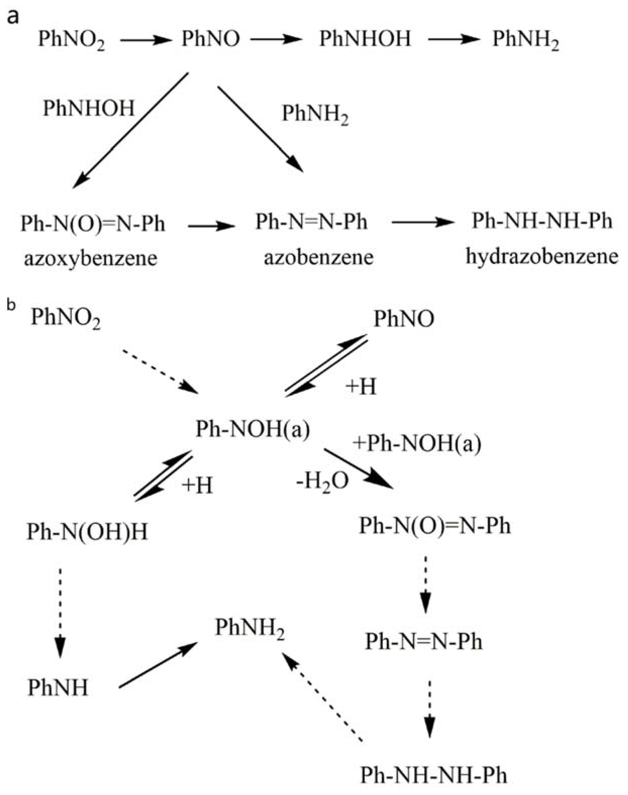 Catalysts 12 00499 g004 550