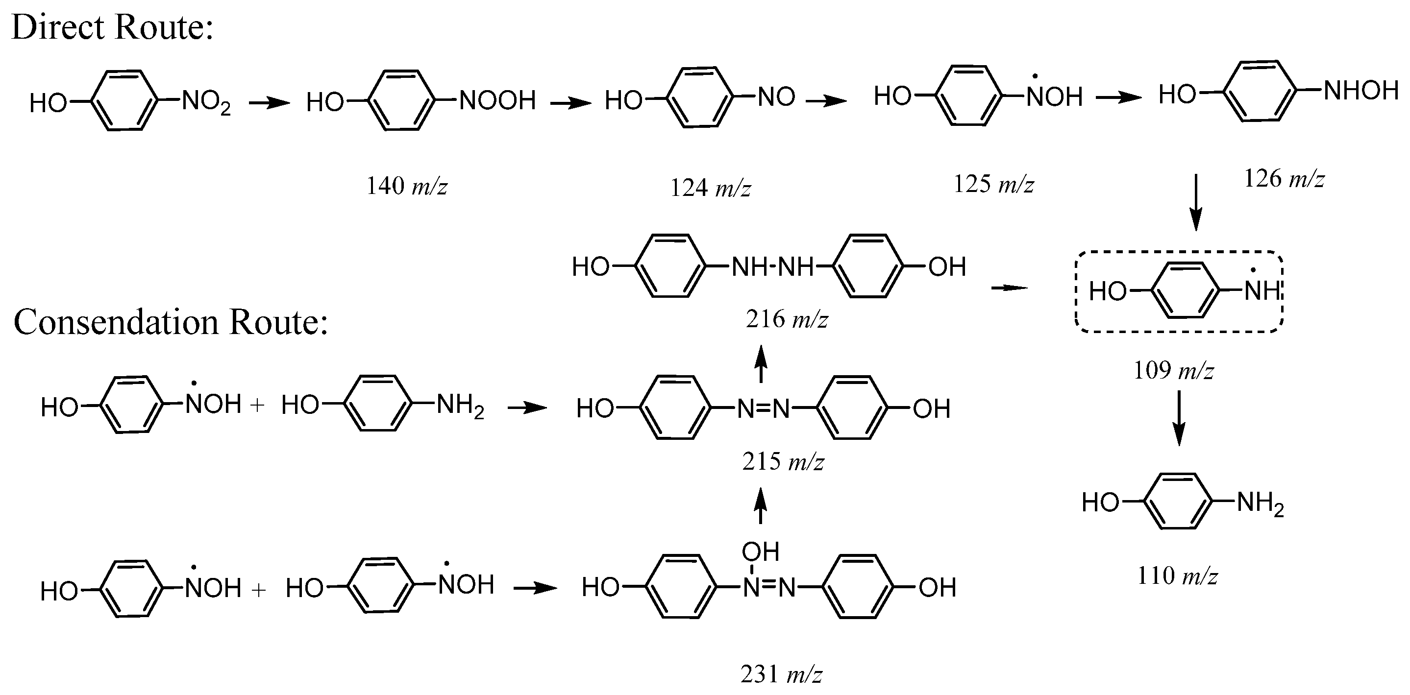 Catalysts 12 00499 g005 550