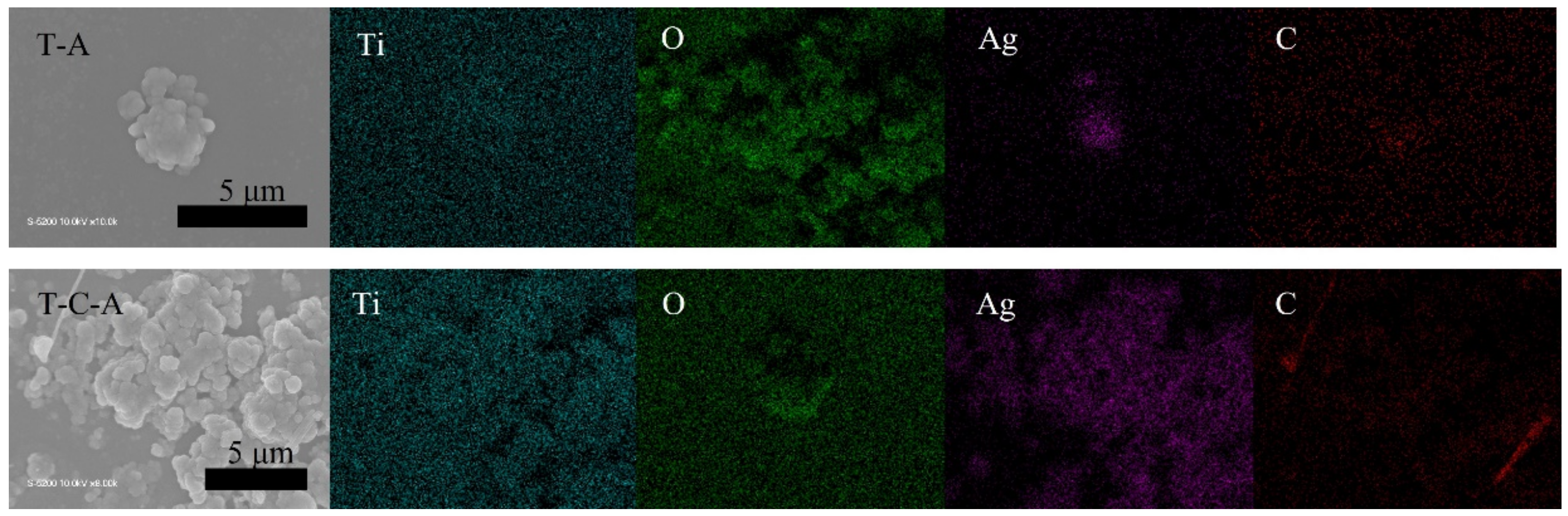 Catalysts 12 00508 g003 550