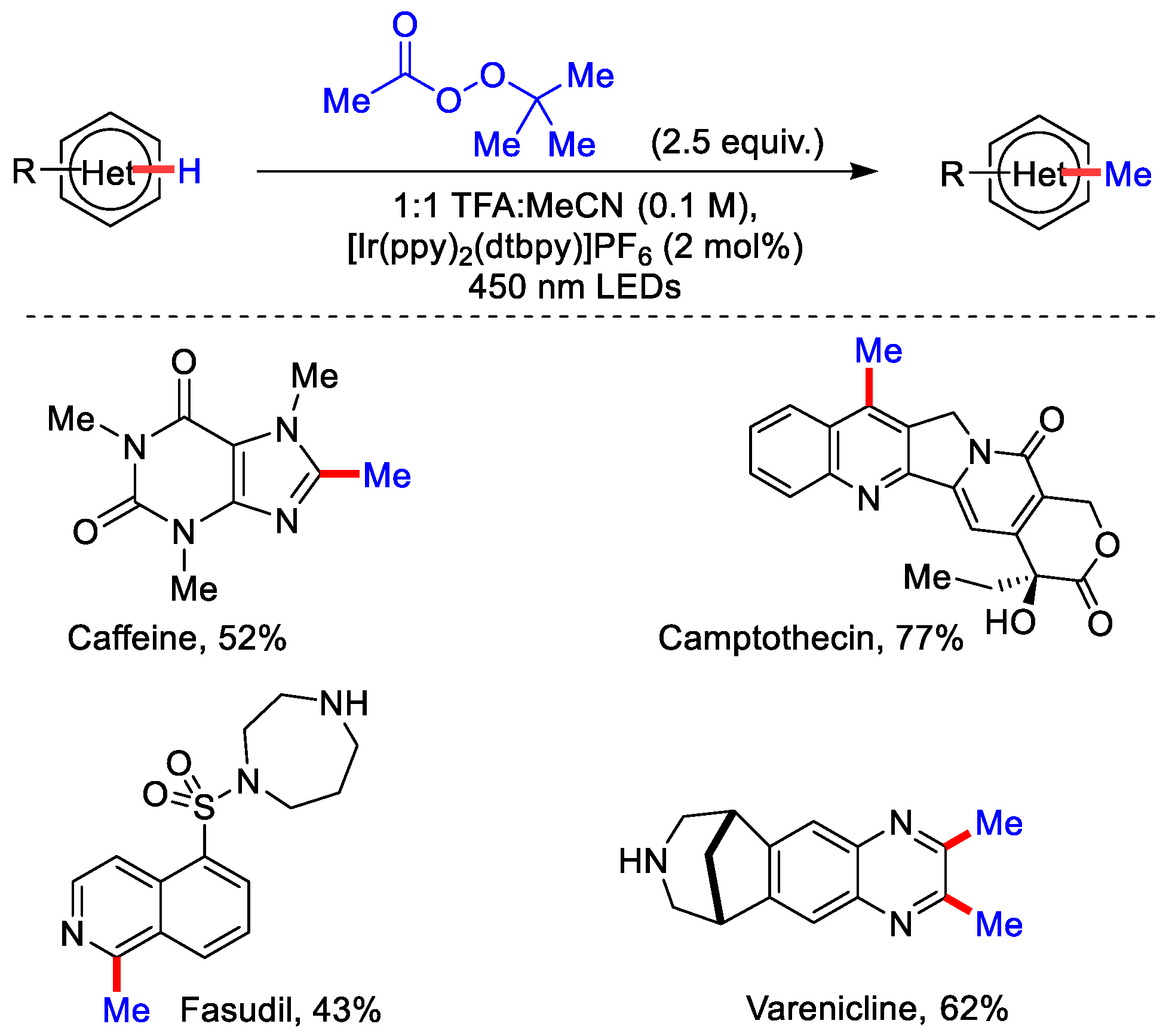 Catalysts 12 00510 sch001