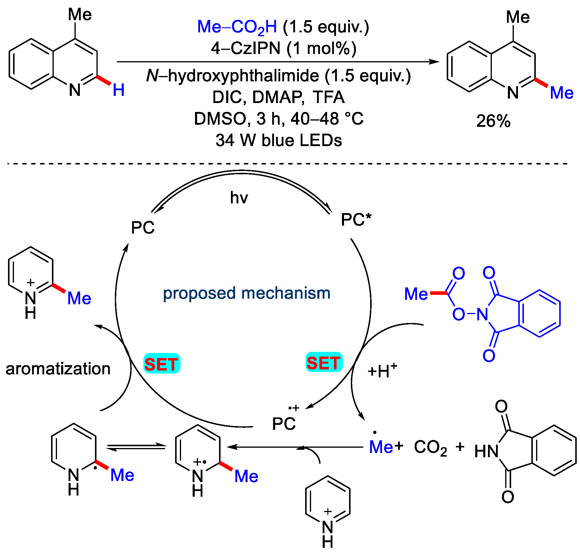 Catalysts 12 00510 sch010